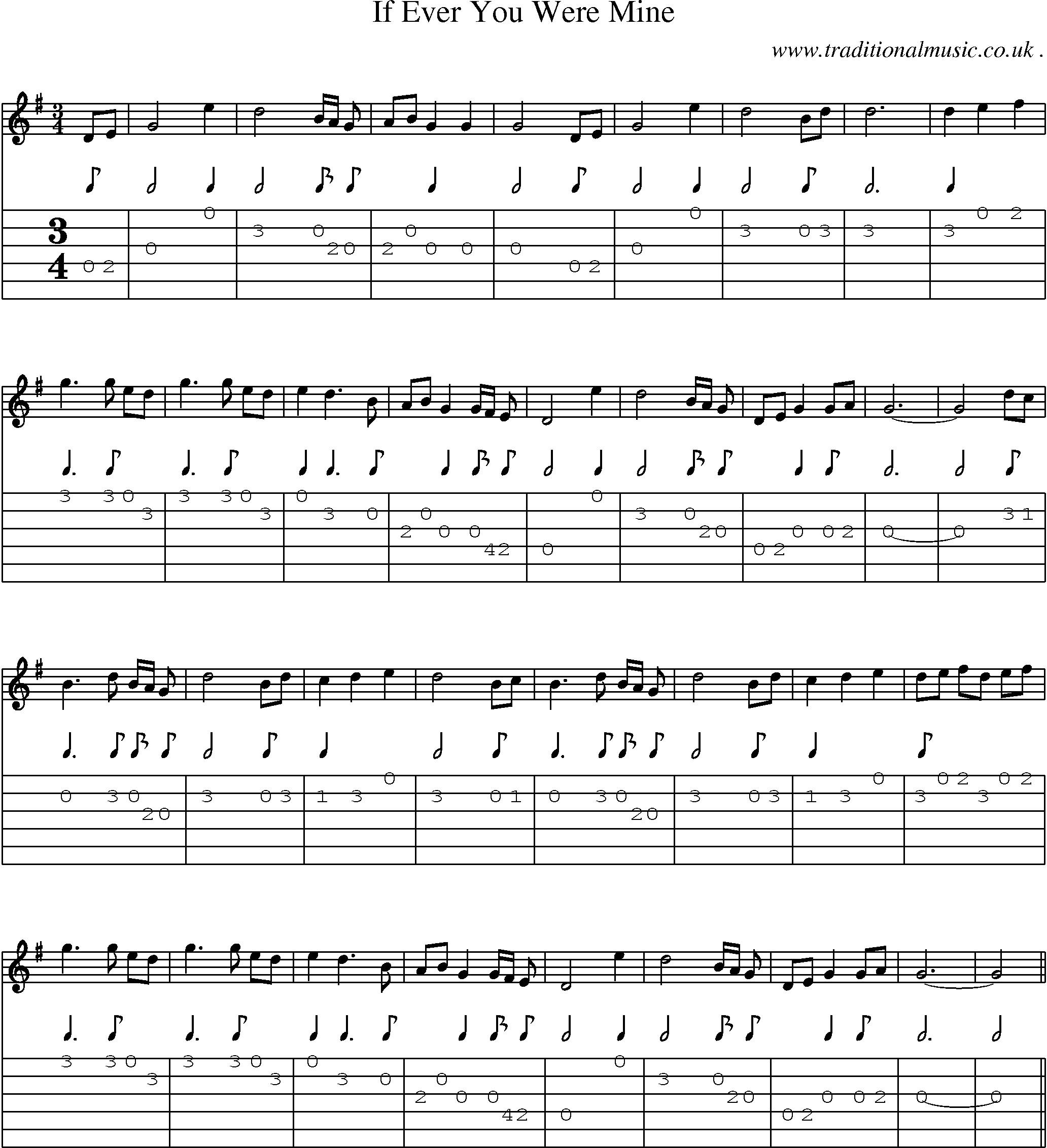 Sheet-music  score, Chords and Guitar Tabs for If Ever You Were Mine