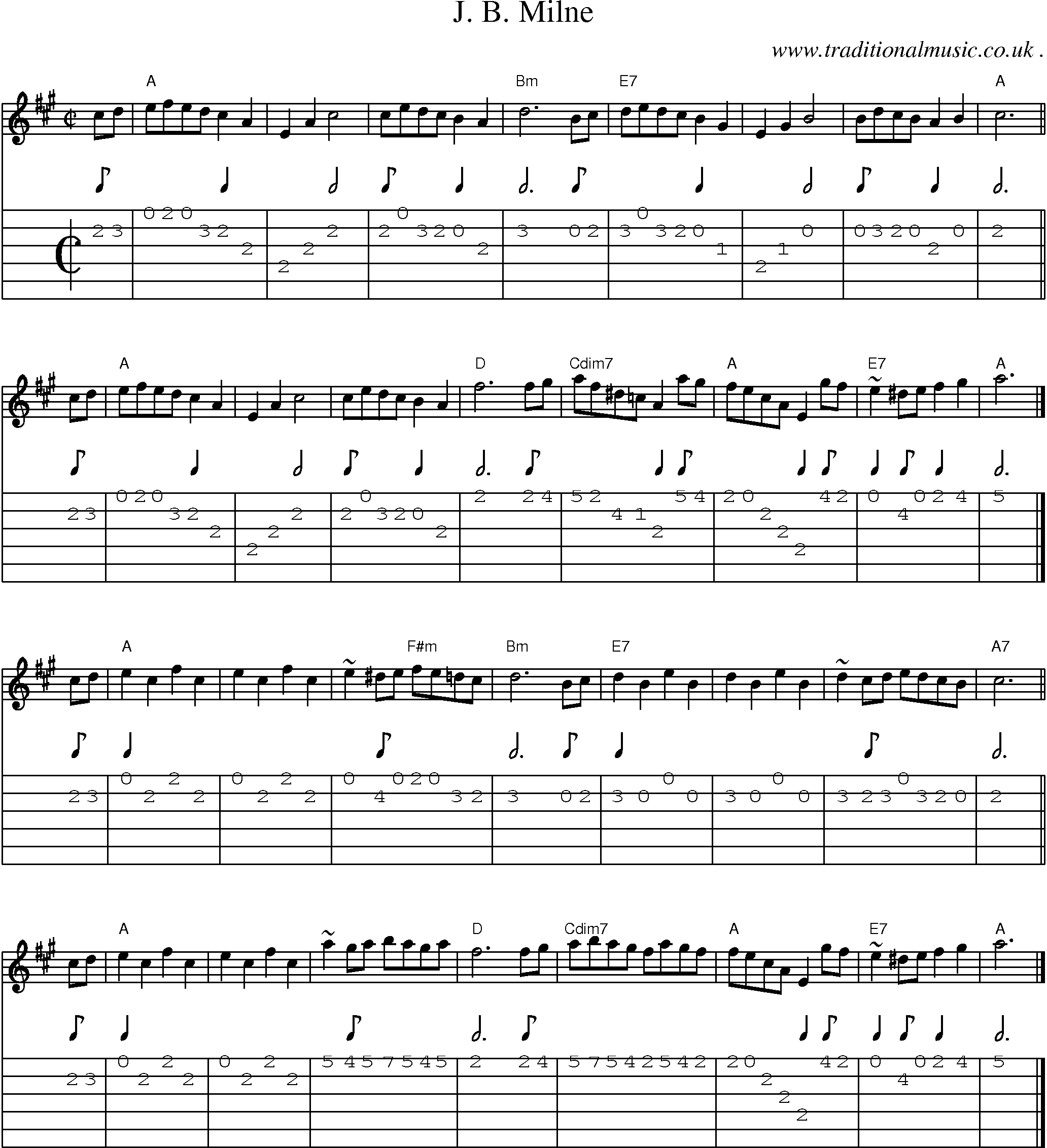 Sheet-music  score, Chords and Guitar Tabs for J B Milne