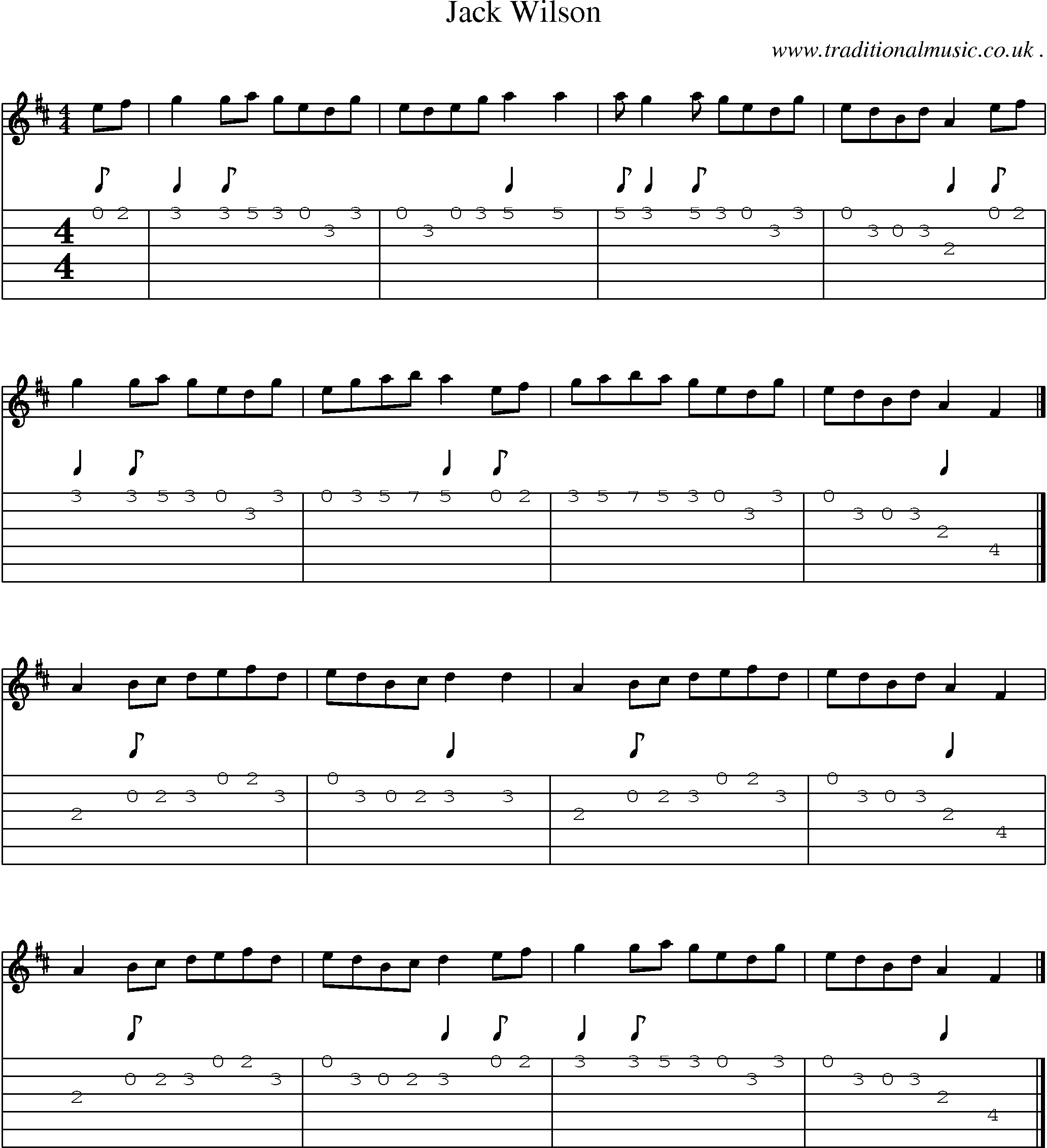 Sheet-music  score, Chords and Guitar Tabs for Jack Wilson