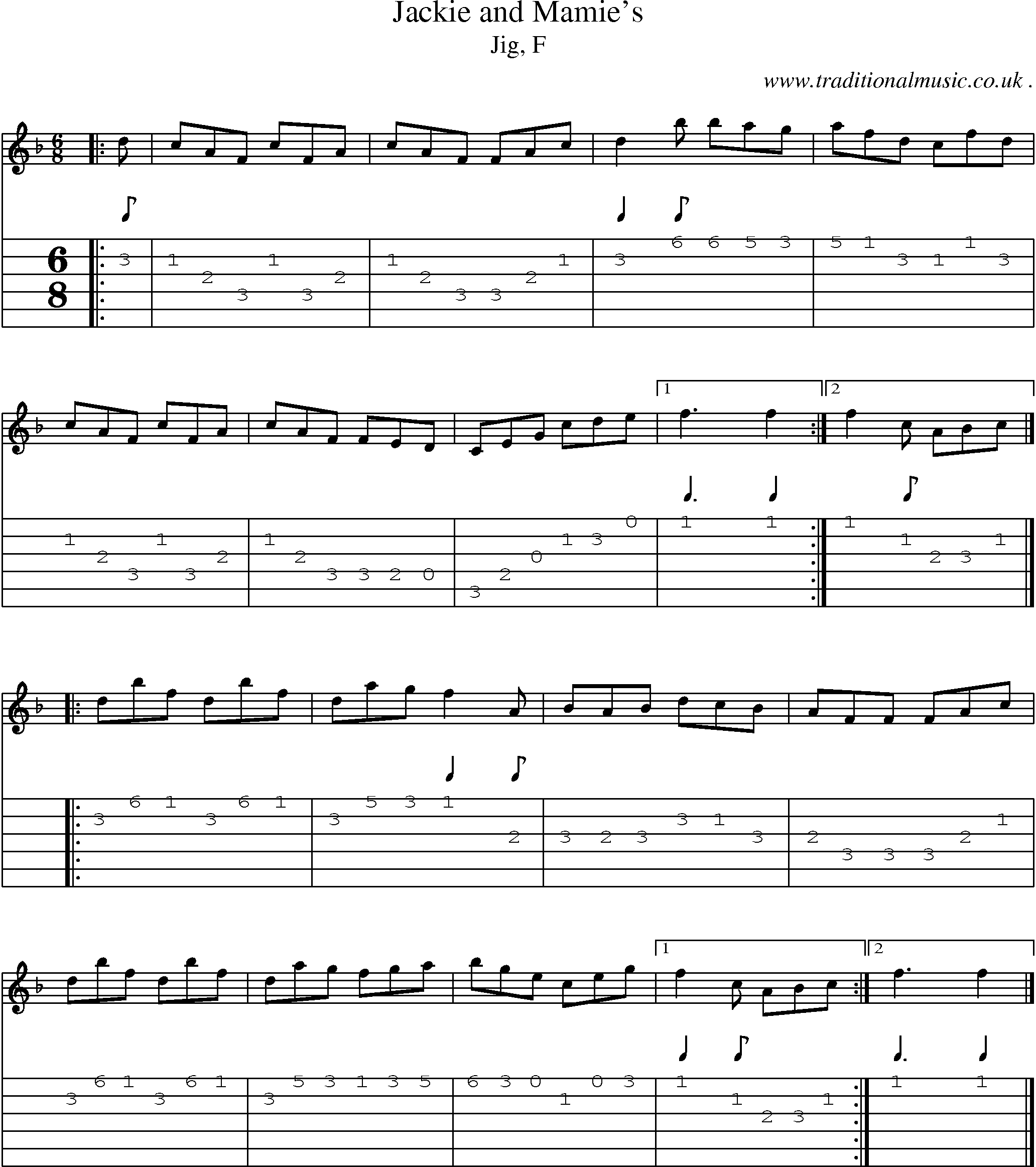 Sheet-music  score, Chords and Guitar Tabs for Jackie And Mamies