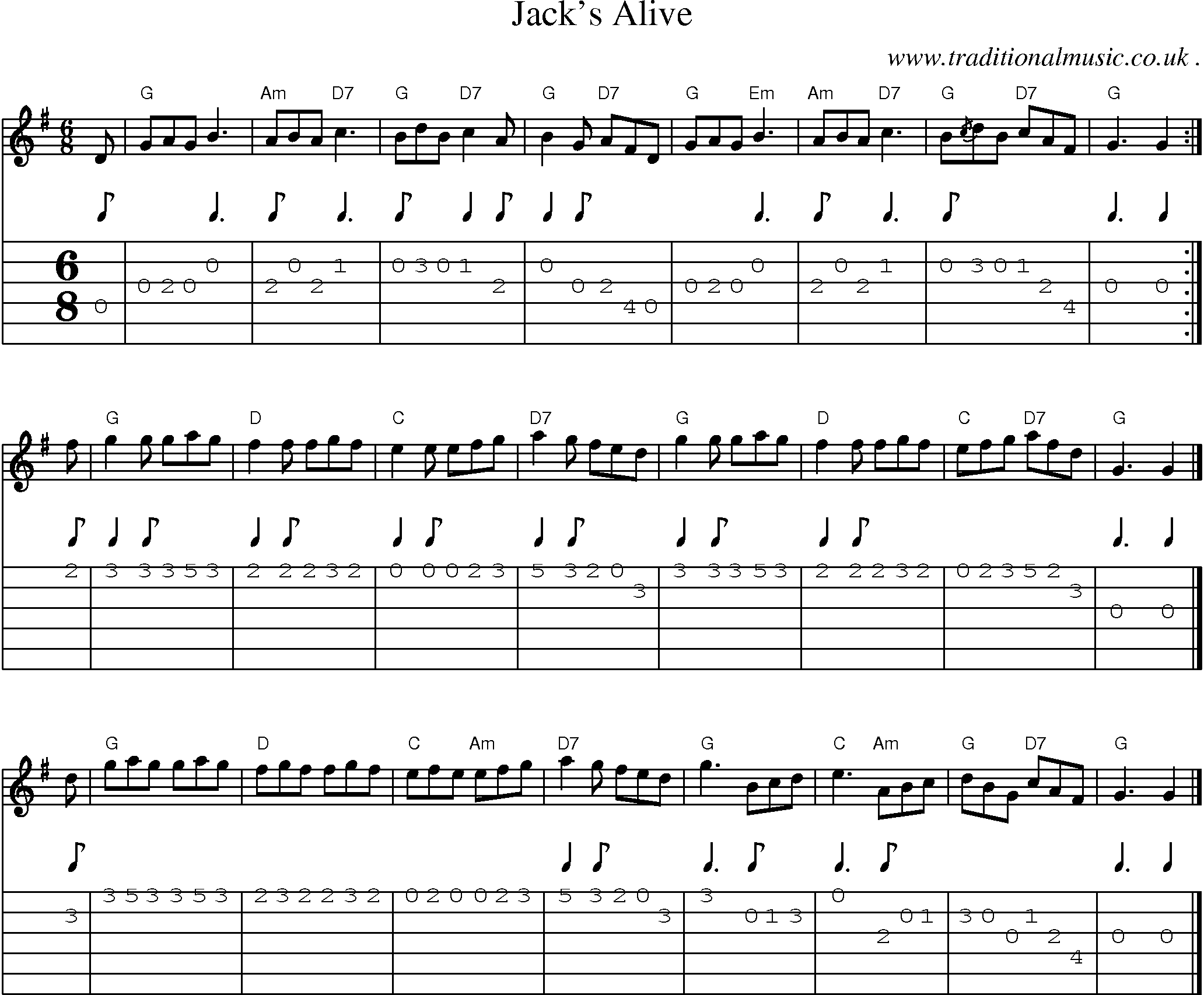 Sheet-music  score, Chords and Guitar Tabs for Jacks Alive