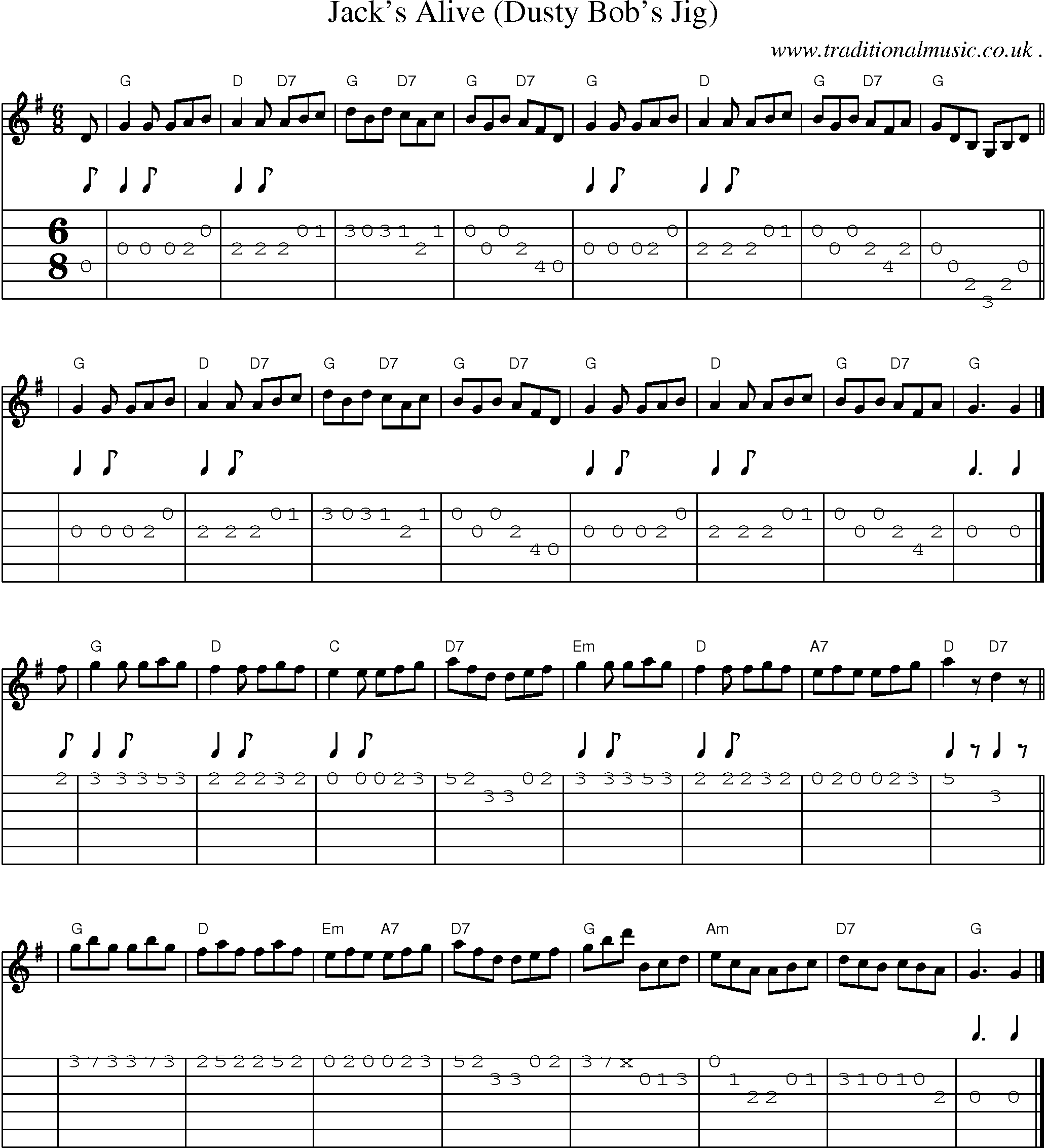 Sheet-music  score, Chords and Guitar Tabs for Jacks Alive Dusty Bobs Jig