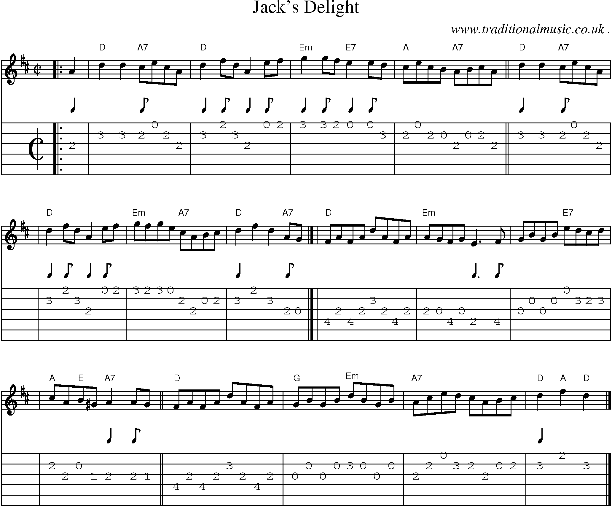 Sheet-music  score, Chords and Guitar Tabs for Jacks Delight