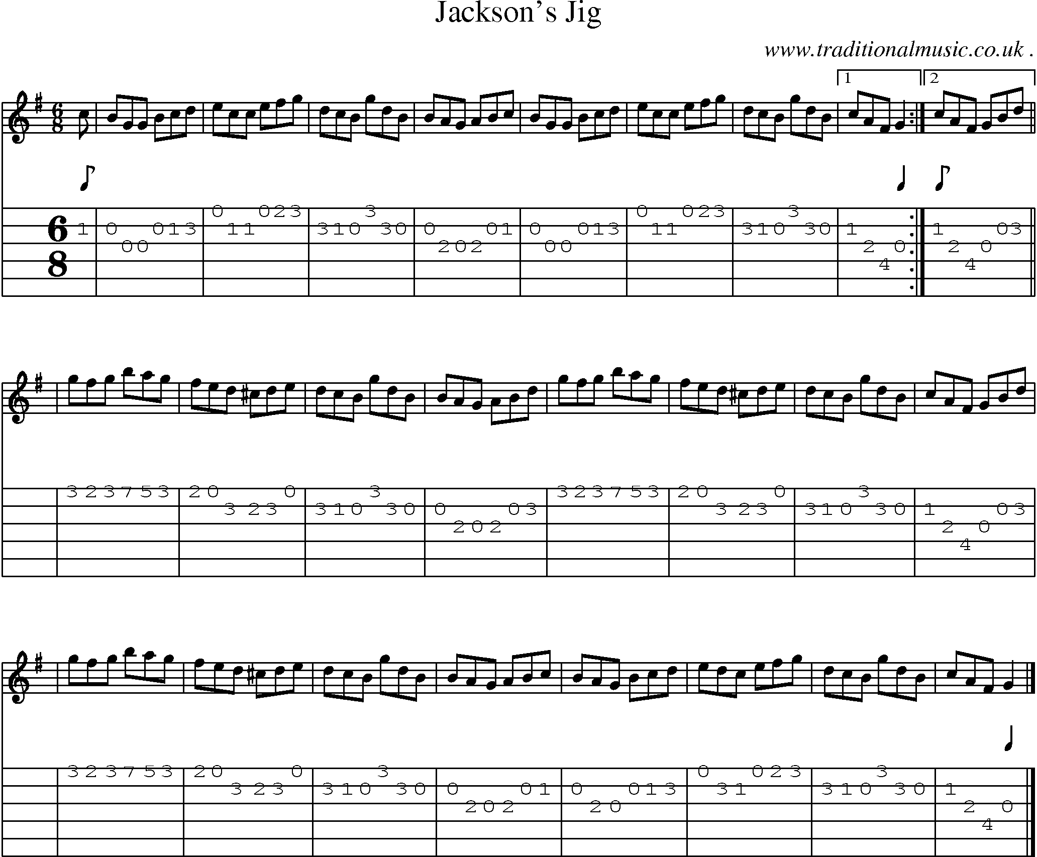 Sheet-music  score, Chords and Guitar Tabs for Jacksons Jig