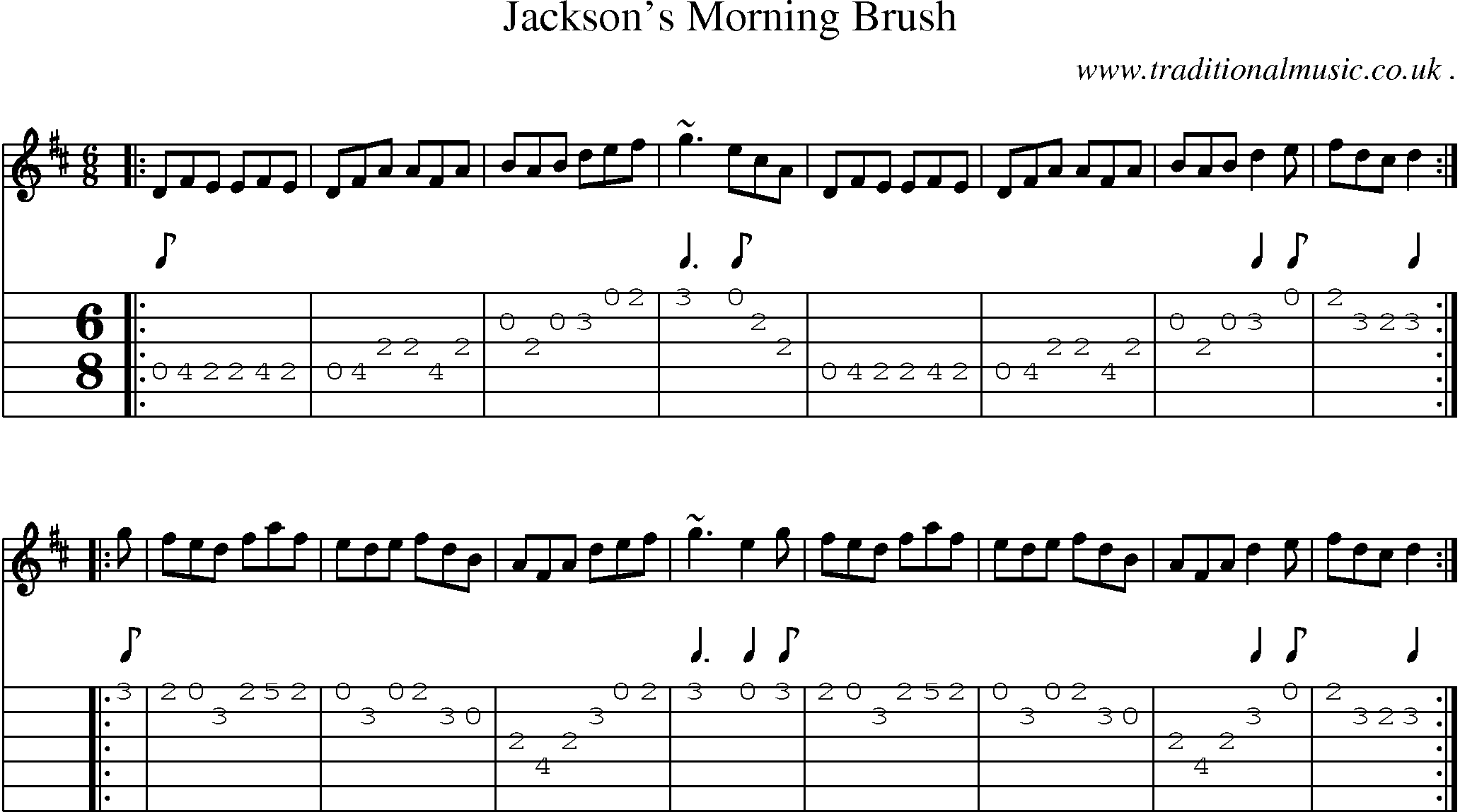 Sheet-music  score, Chords and Guitar Tabs for Jacksons Morning Brush