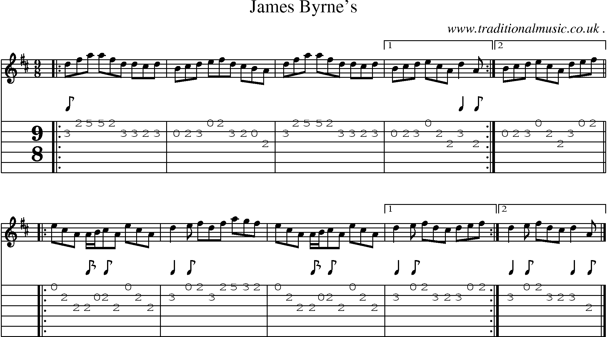Sheet-music  score, Chords and Guitar Tabs for James Byrnes