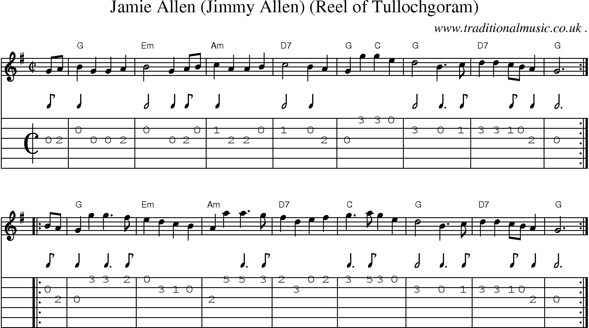 Sheet-music  score, Chords and Guitar Tabs for Jamie Allen Jimmy Allen Reel Of Tullochgoram