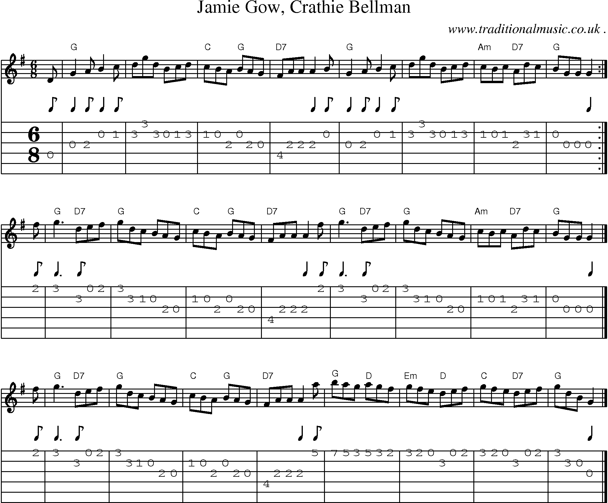 Sheet-music  score, Chords and Guitar Tabs for Jamie Gow Crathie Bellman