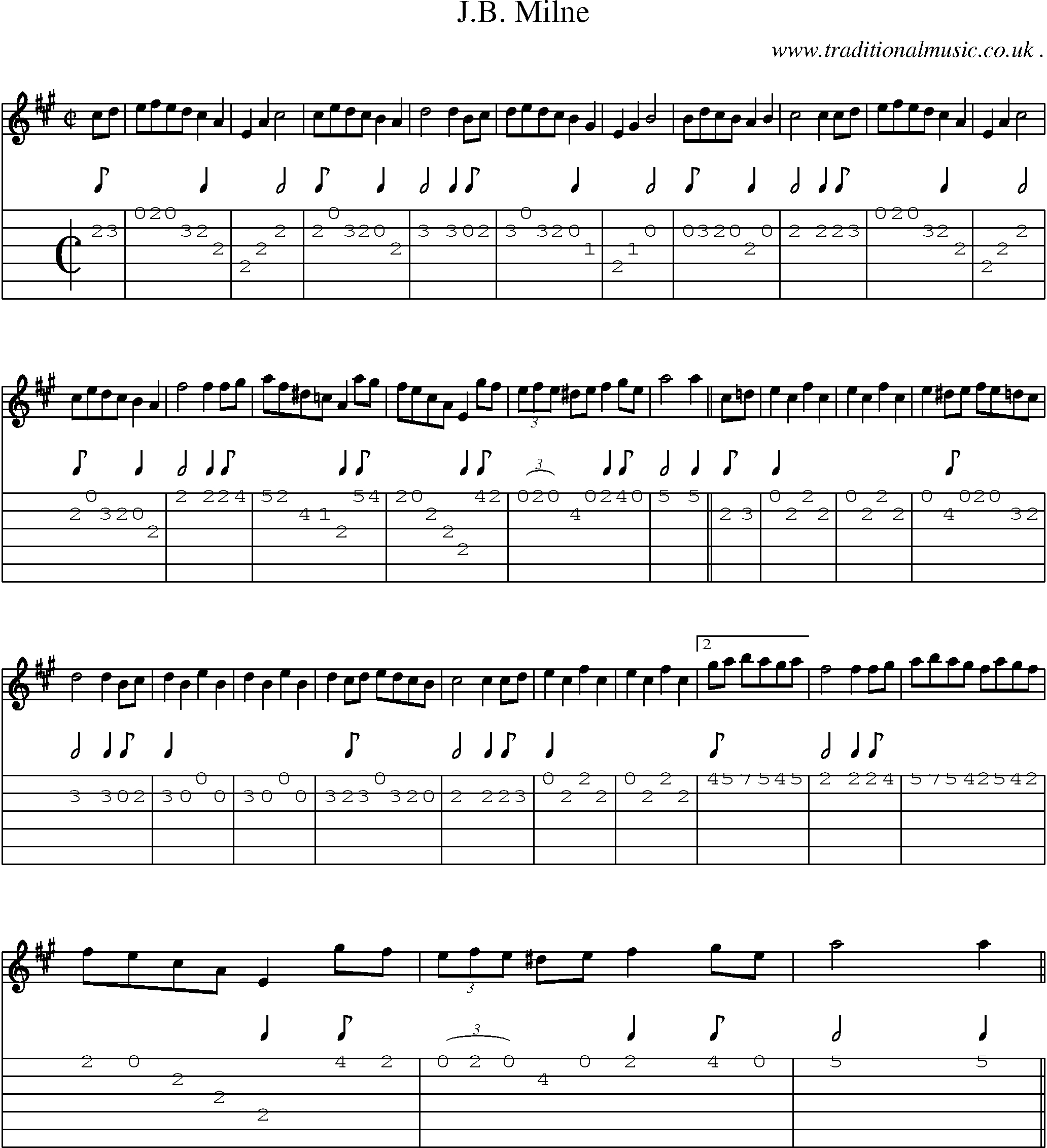 Sheet-music  score, Chords and Guitar Tabs for Jb Milne