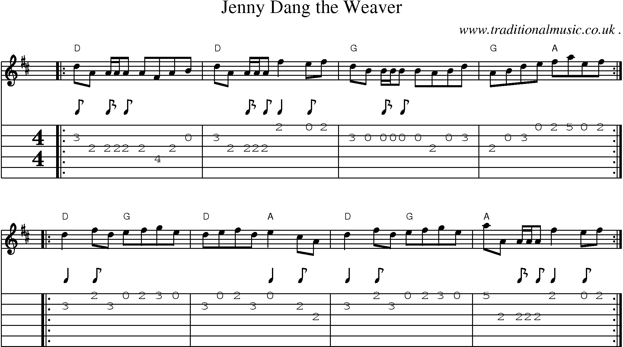 Sheet-music  score, Chords and Guitar Tabs for Jenny Dang The Weaver