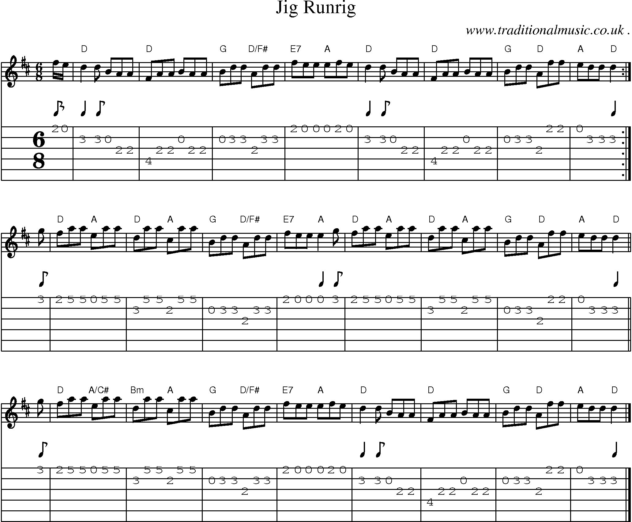 Sheet-music  score, Chords and Guitar Tabs for Jig Runrig