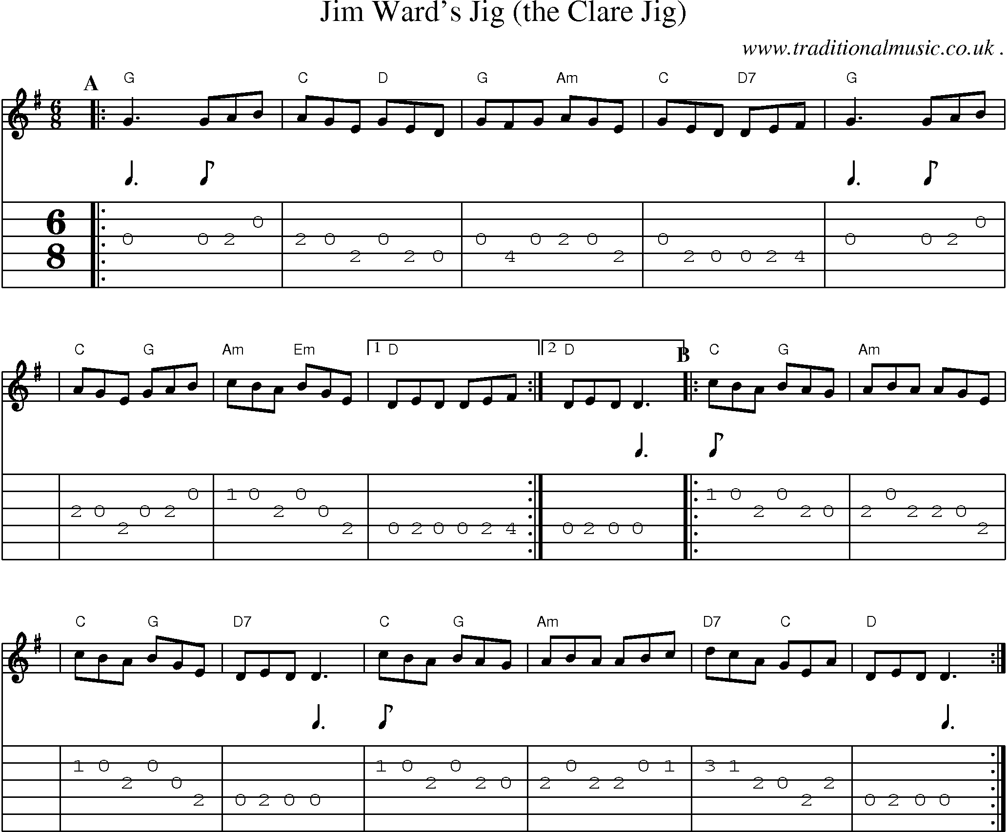 Sheet-music  score, Chords and Guitar Tabs for Jim Wards Jig The Clare Jig