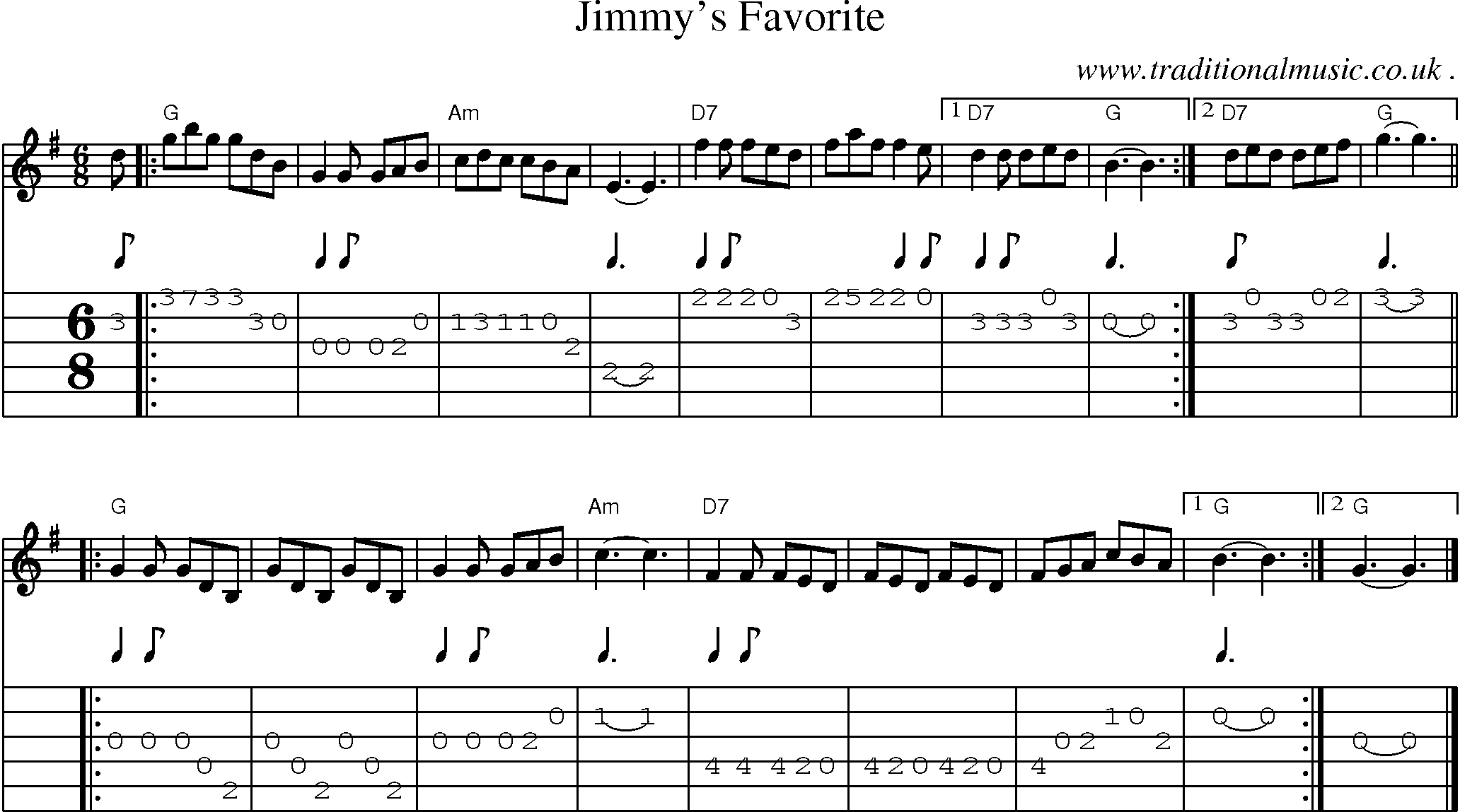 Sheet-music  score, Chords and Guitar Tabs for Jimmys Favorite
