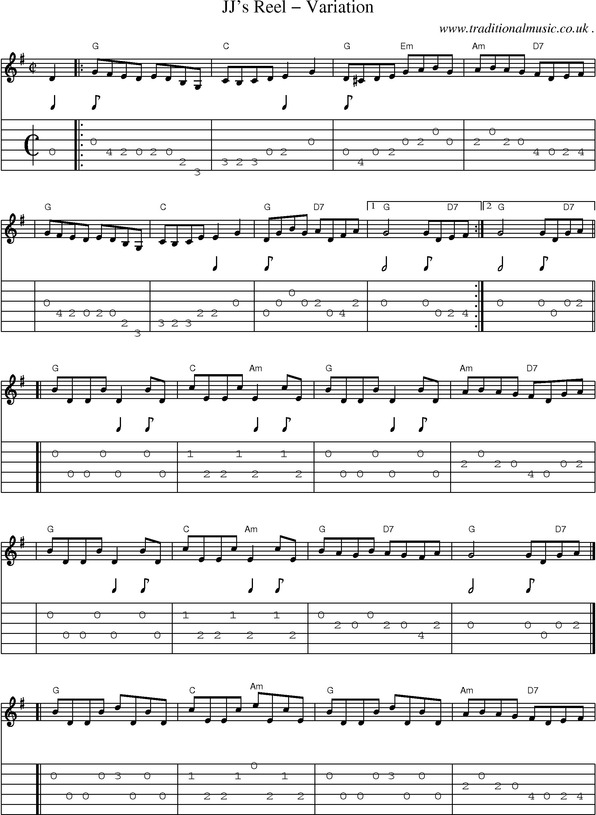 Sheet-music  score, Chords and Guitar Tabs for Jjs Reel Variation