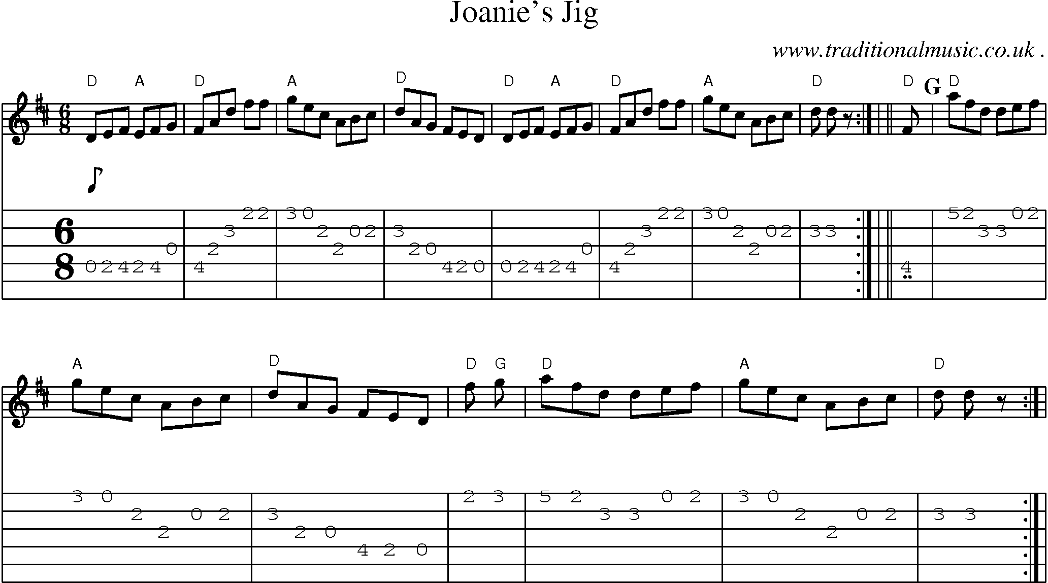 Sheet-music  score, Chords and Guitar Tabs for Joanies Jig