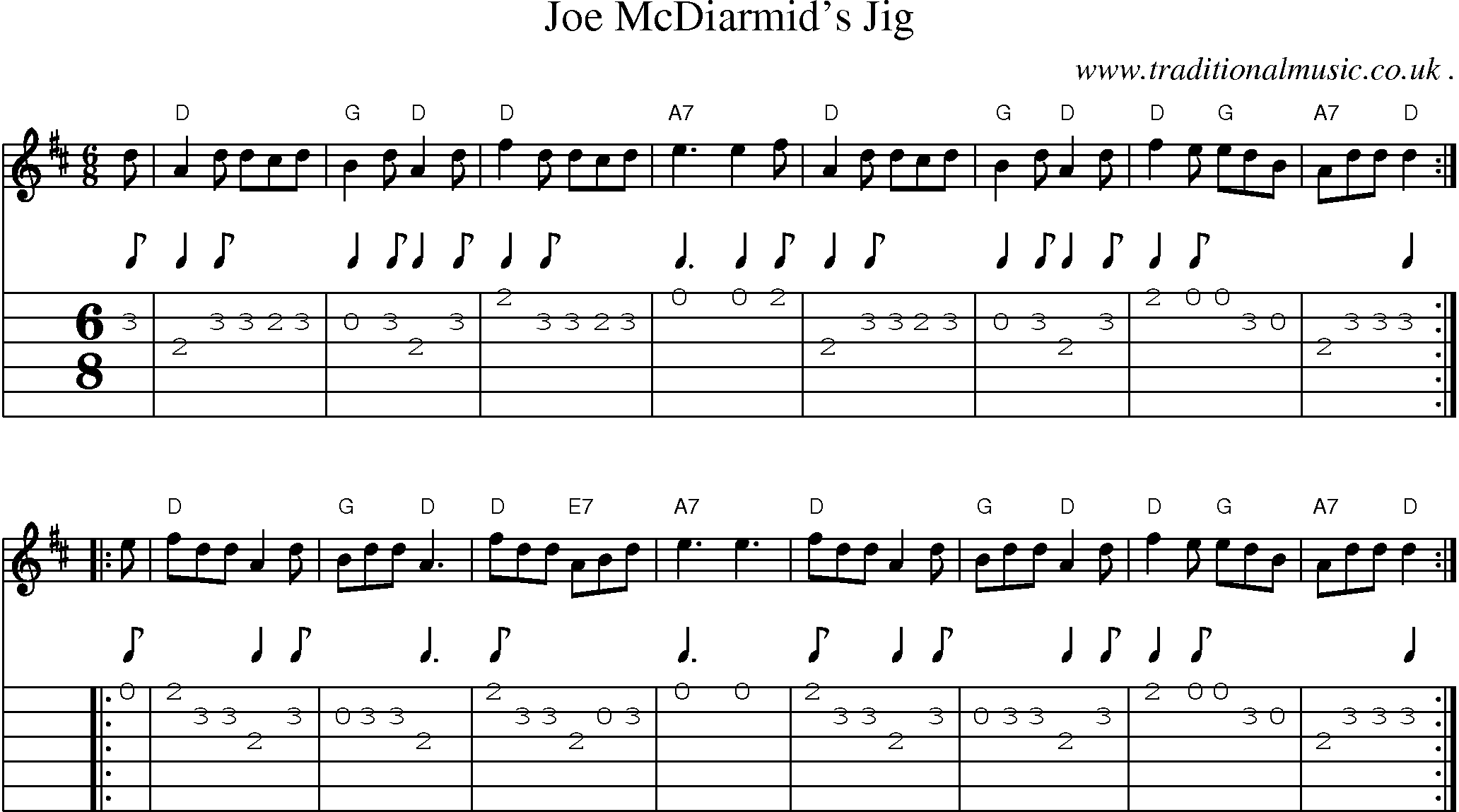 Sheet-music  score, Chords and Guitar Tabs for Joe Mcdiarmids Jig