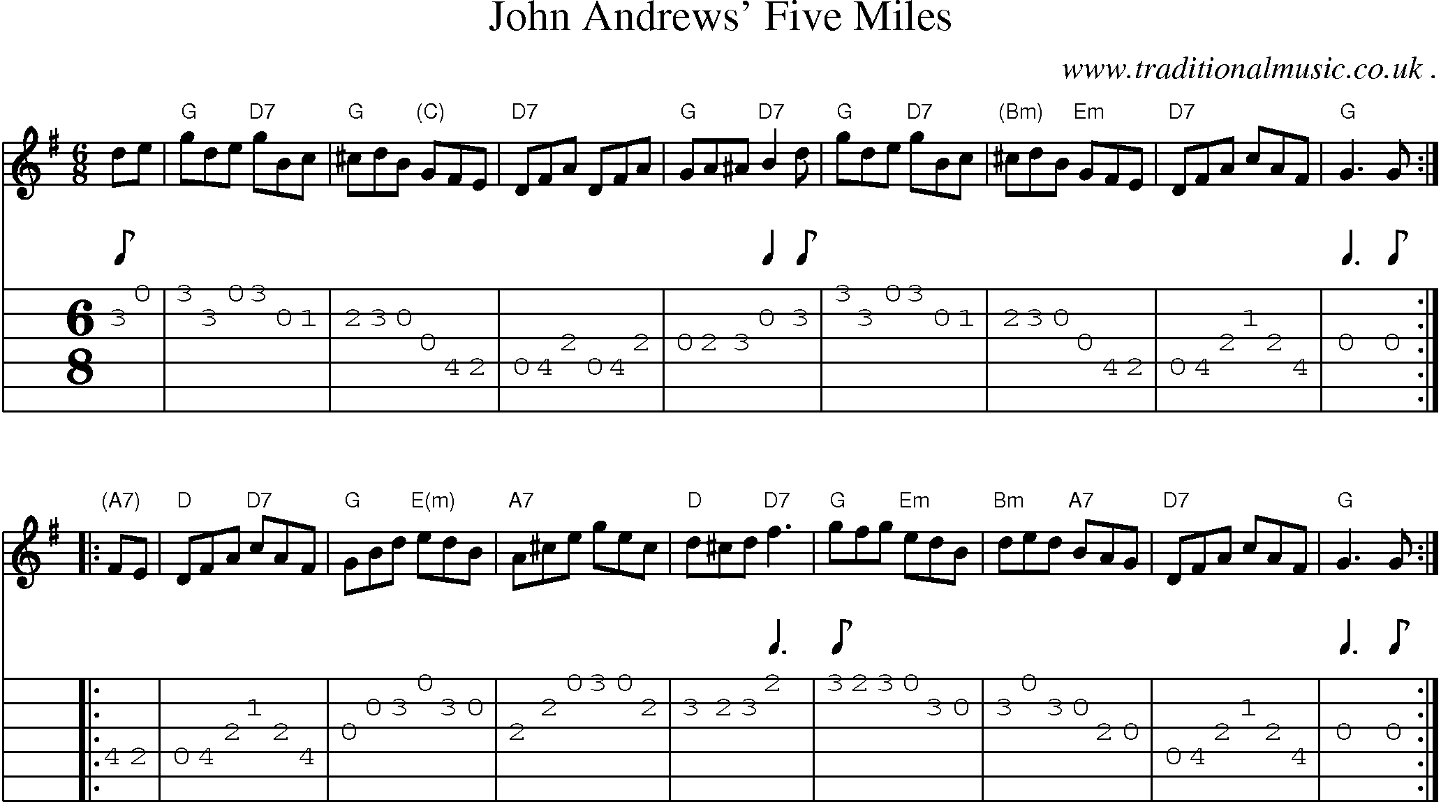 Sheet-music  score, Chords and Guitar Tabs for John Andrews Five Miles