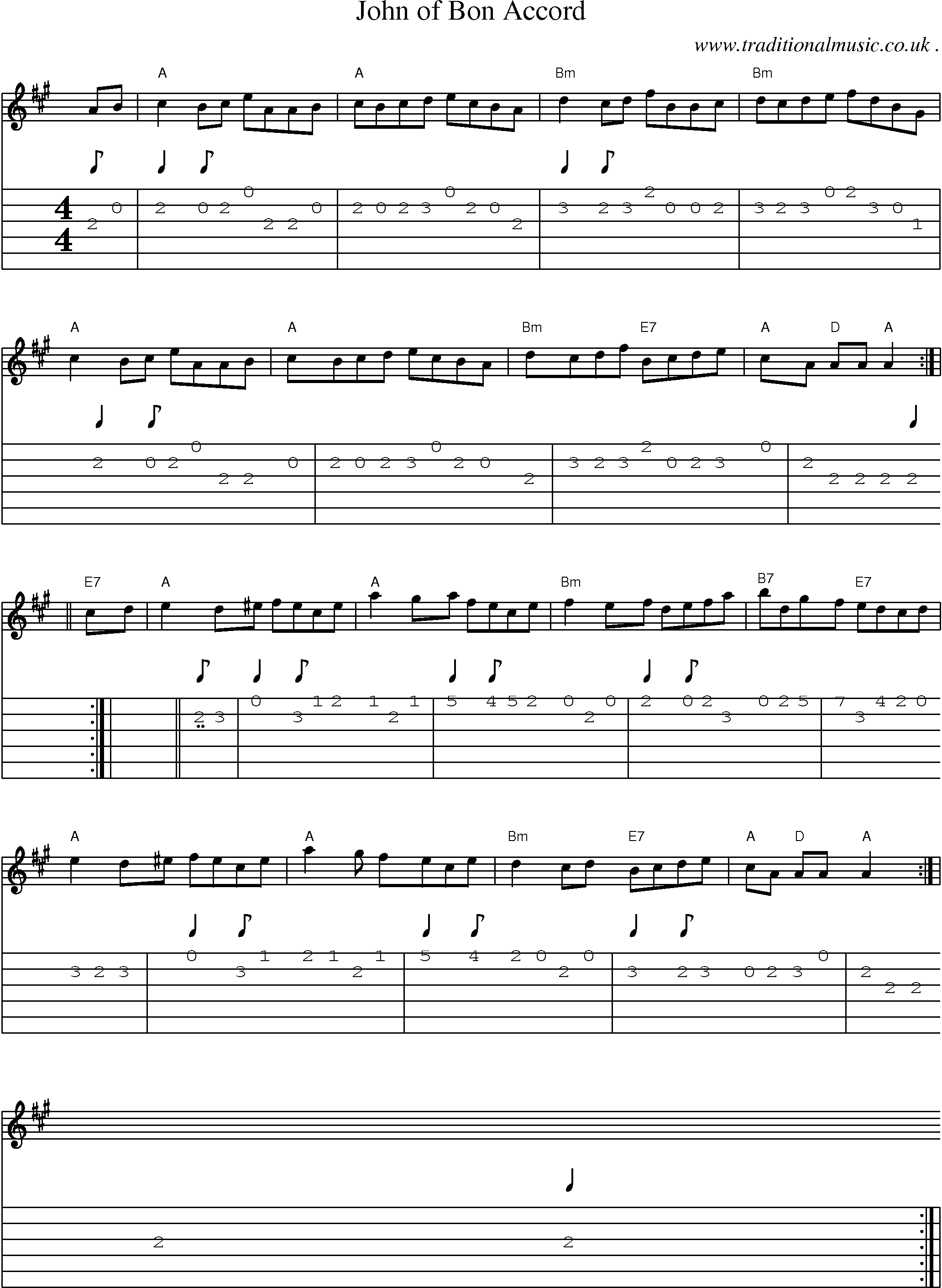 Sheet-music  score, Chords and Guitar Tabs for John Of Bon Accord
