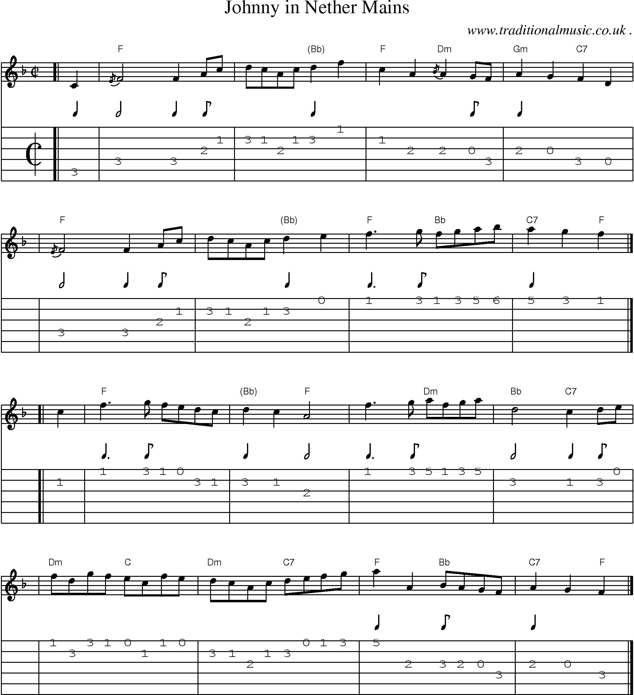 Sheet-music  score, Chords and Guitar Tabs for Johnny In Nether Mains