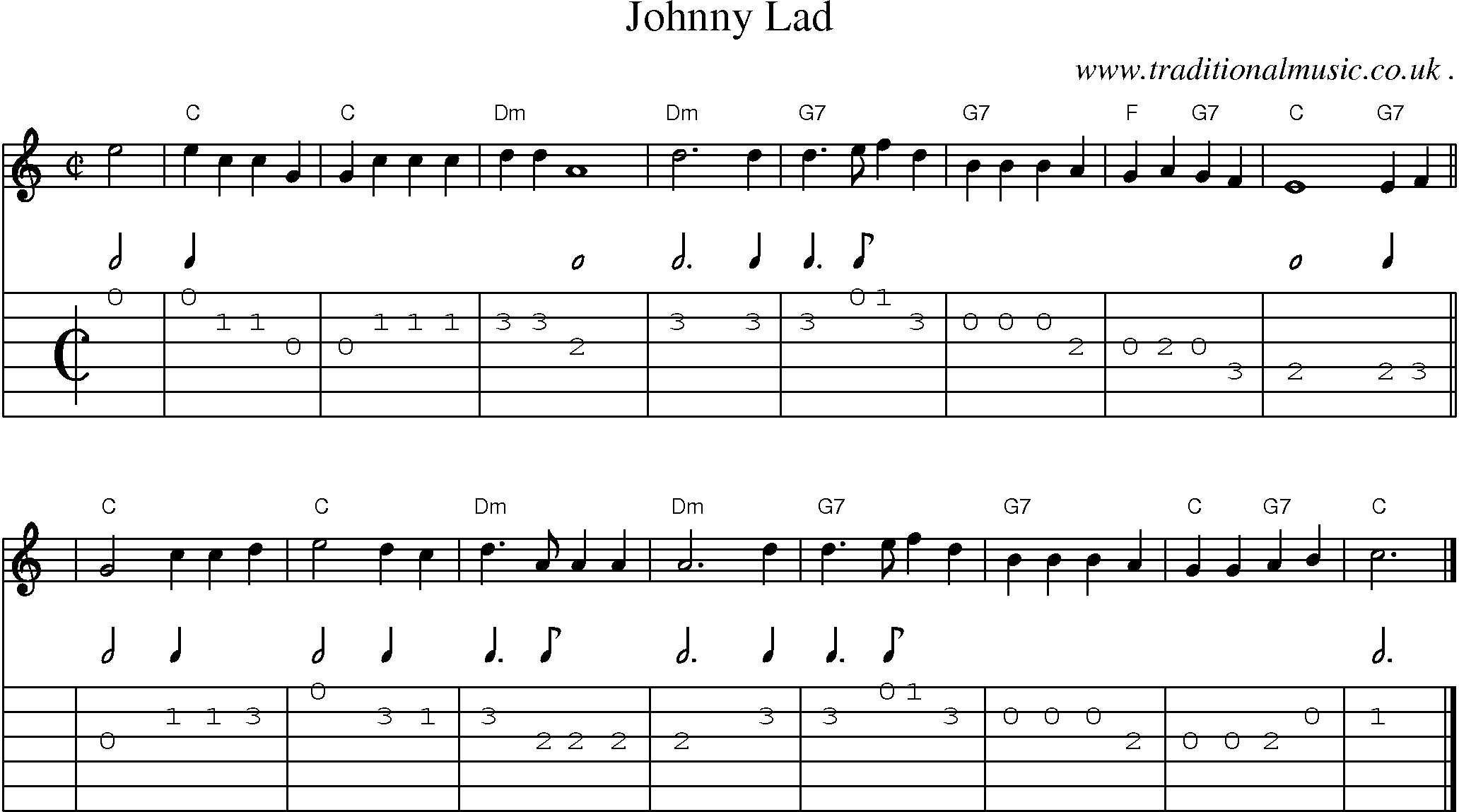 Sheet-music  score, Chords and Guitar Tabs for Johnny Lad