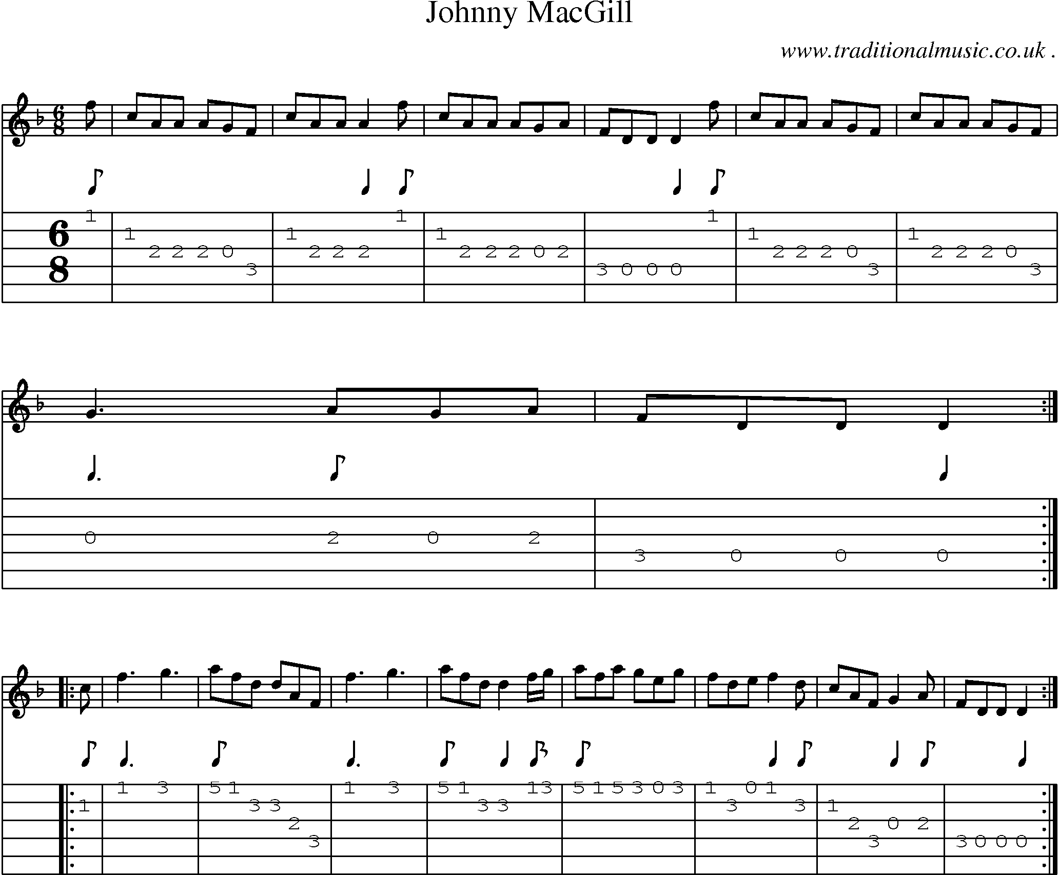 Sheet-music  score, Chords and Guitar Tabs for Johnny Macgill