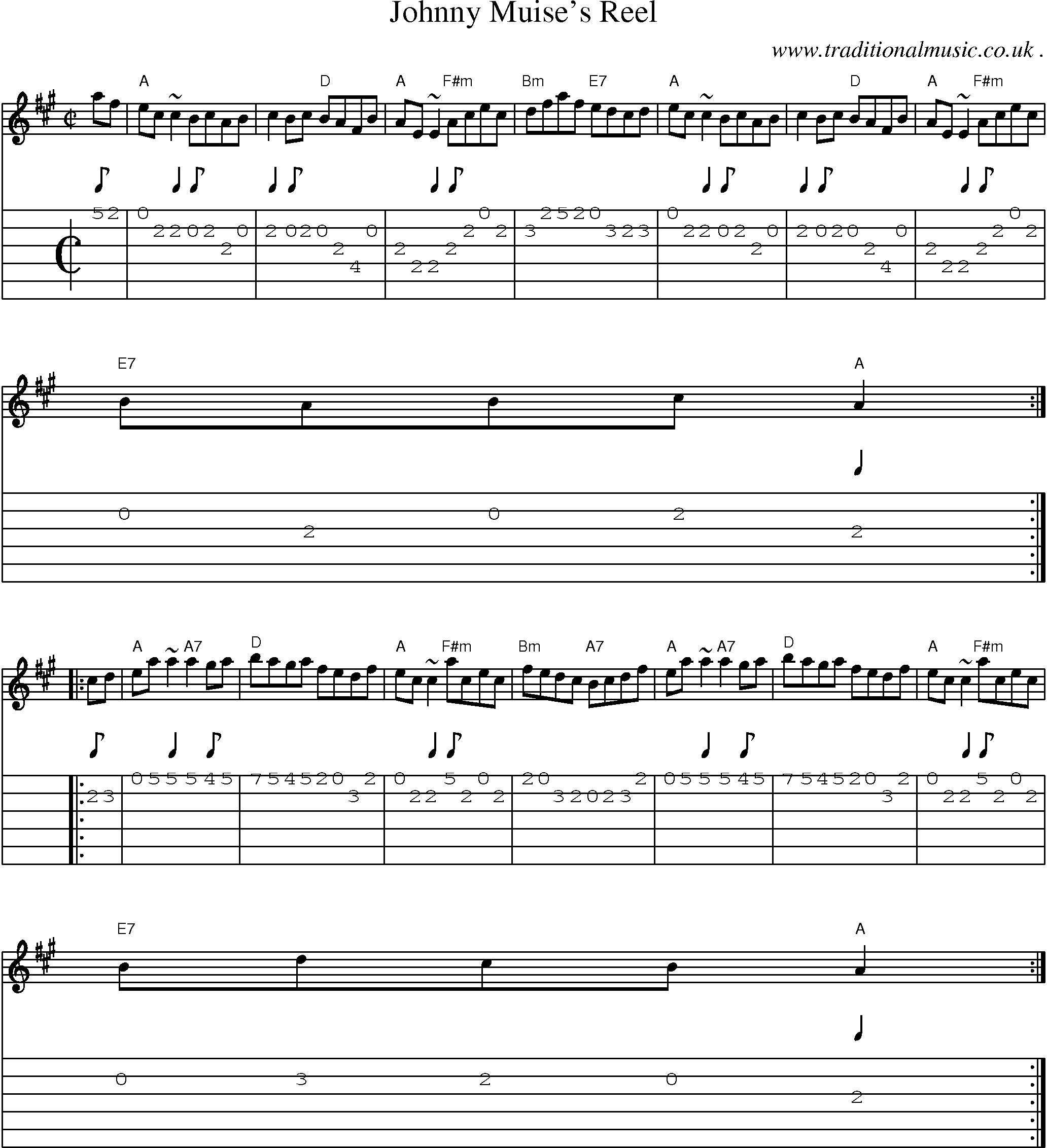 Sheet-music  score, Chords and Guitar Tabs for Johnny Muises Reel