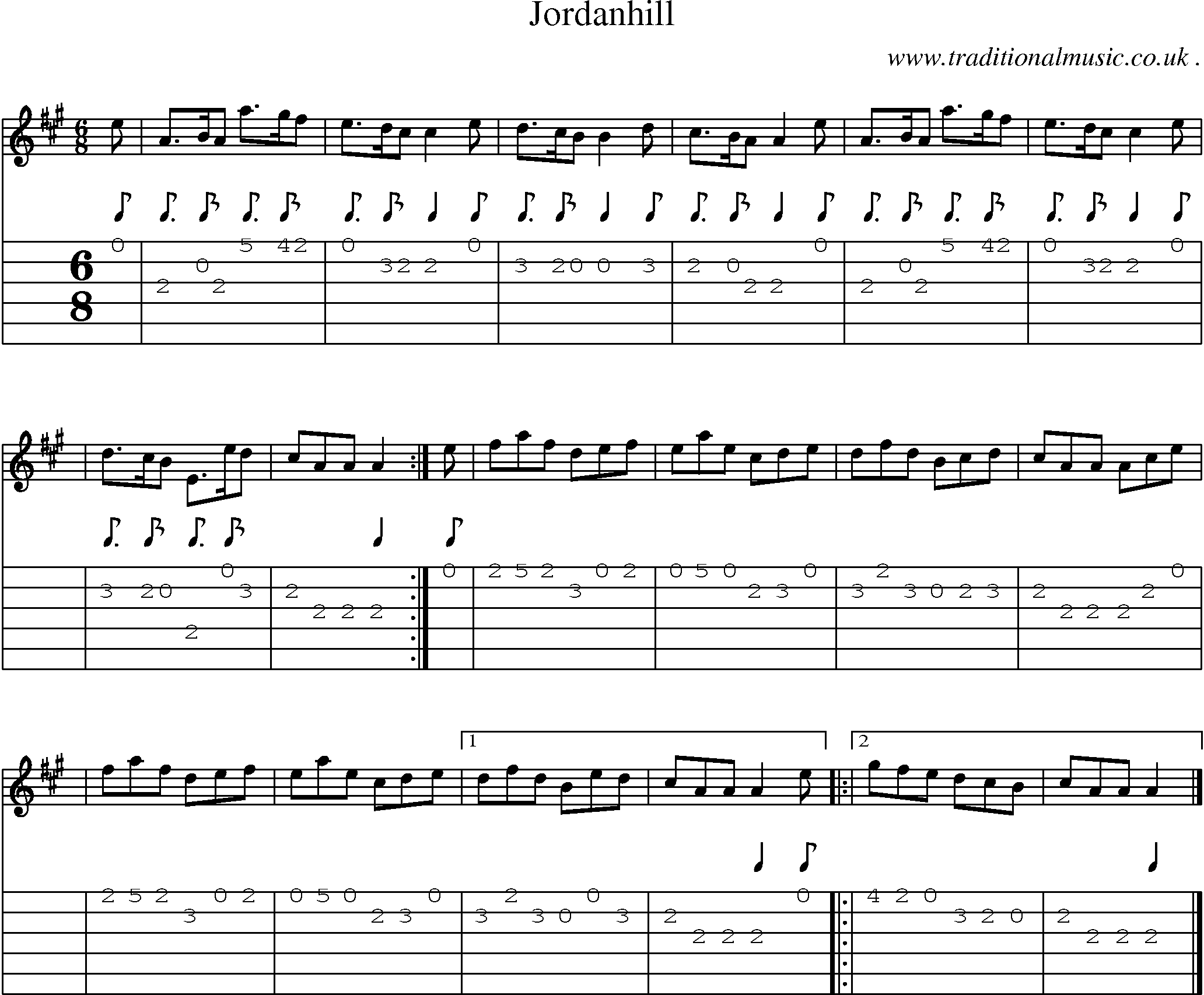 Sheet-music  score, Chords and Guitar Tabs for Jordanhill