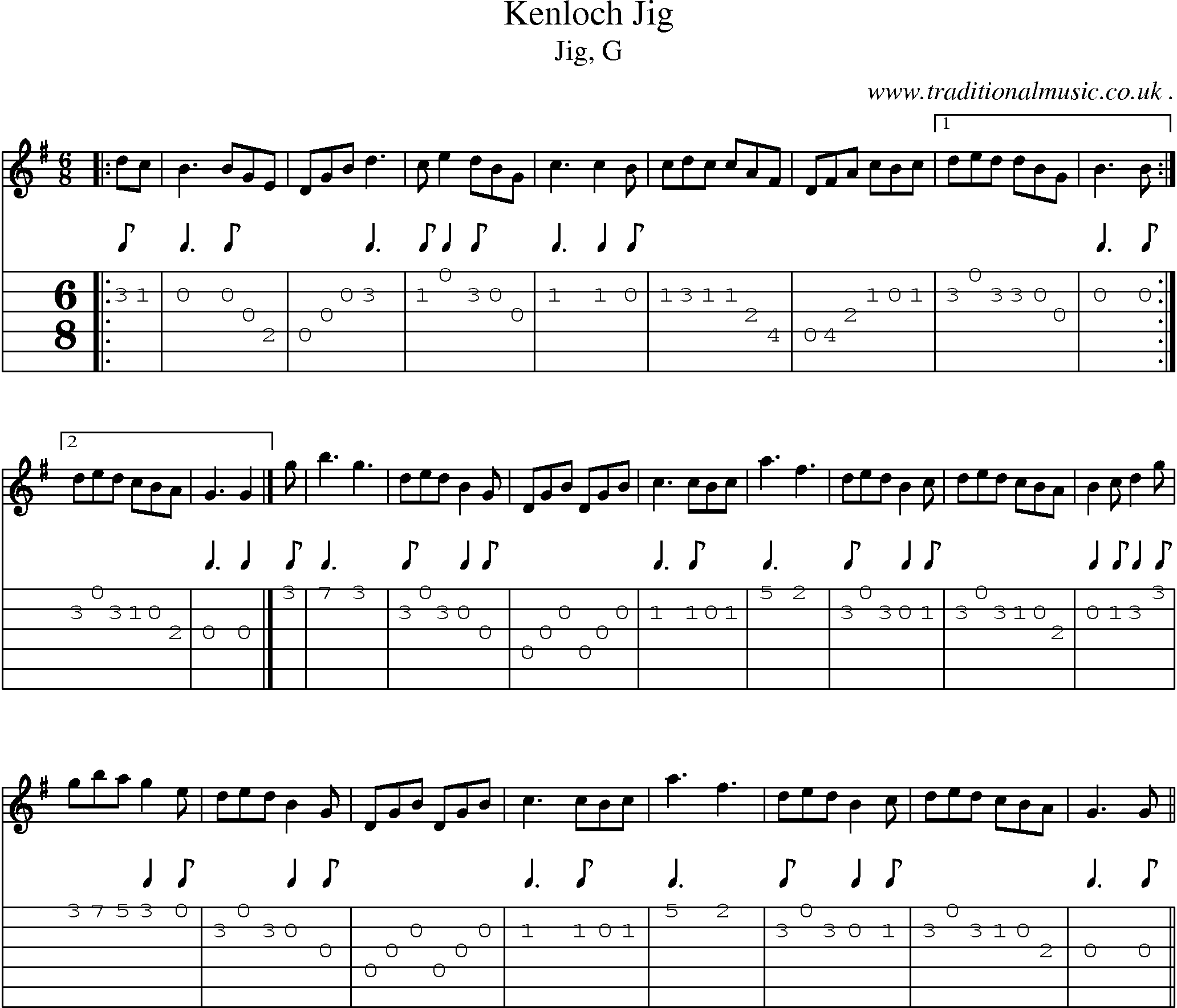 Sheet-music  score, Chords and Guitar Tabs for Kenloch Jig