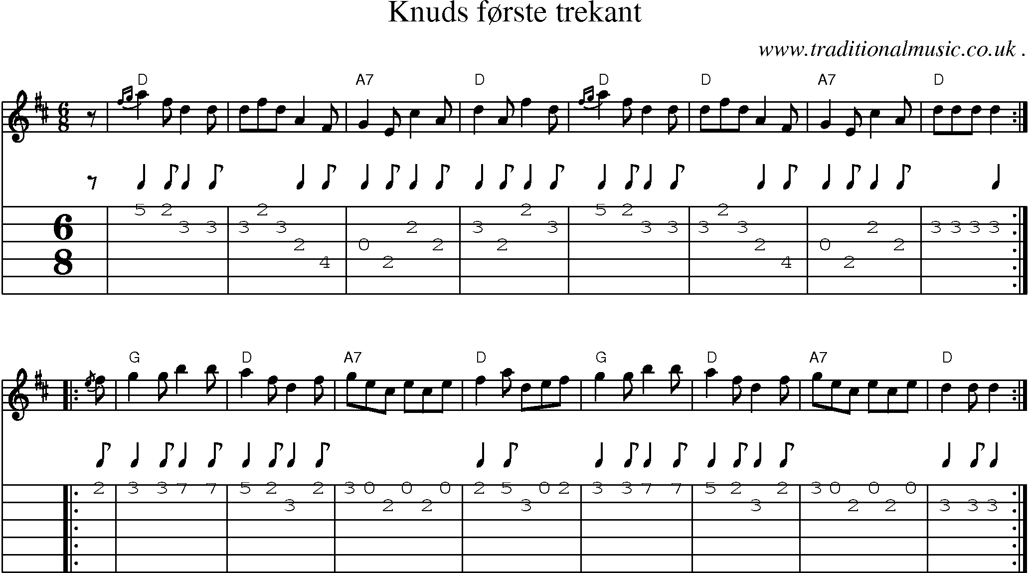 Sheet-music  score, Chords and Guitar Tabs for Knuds Forste Trekant