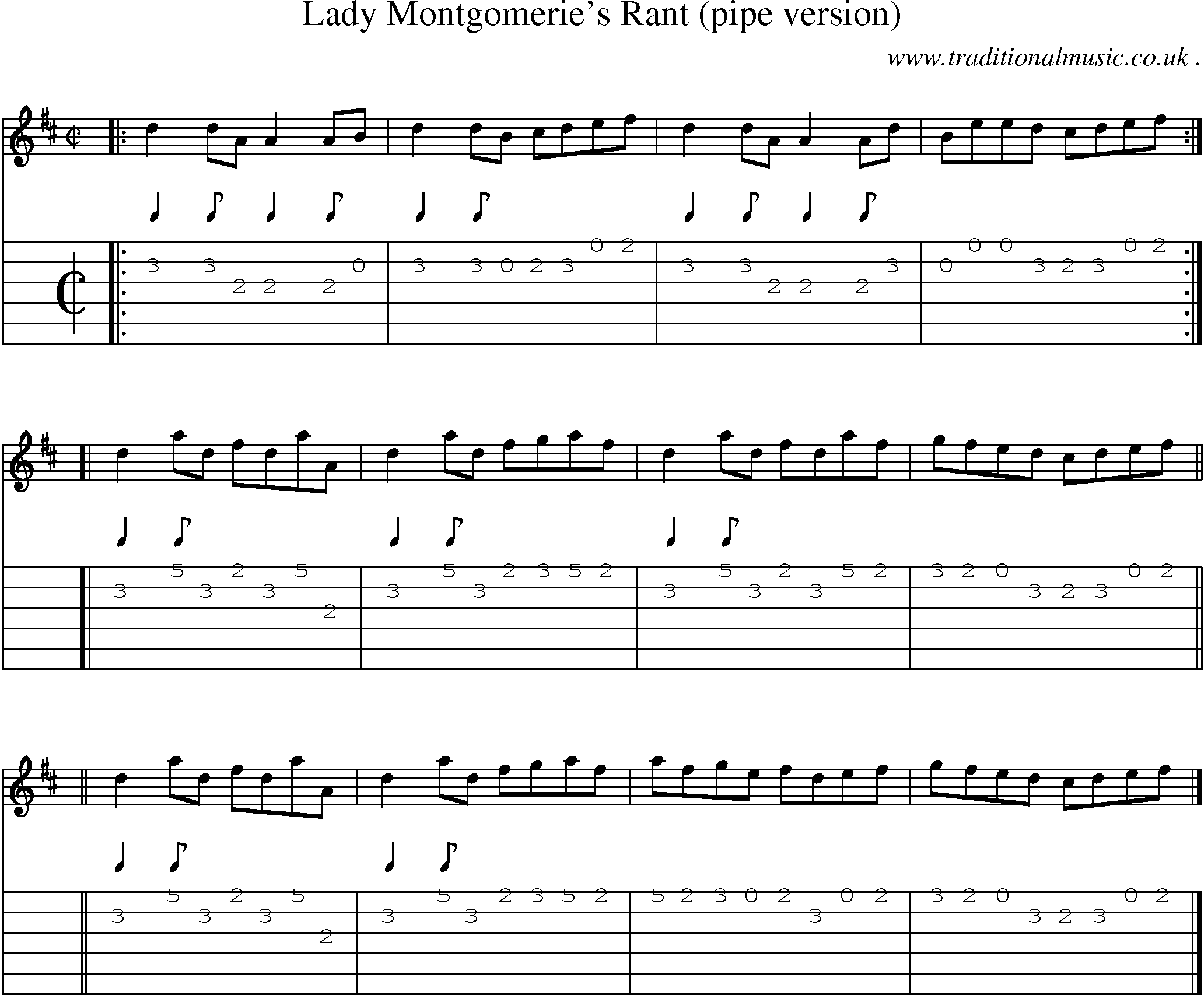 Sheet-music  score, Chords and Guitar Tabs for Lady Montgomeries Rant Pipe Version