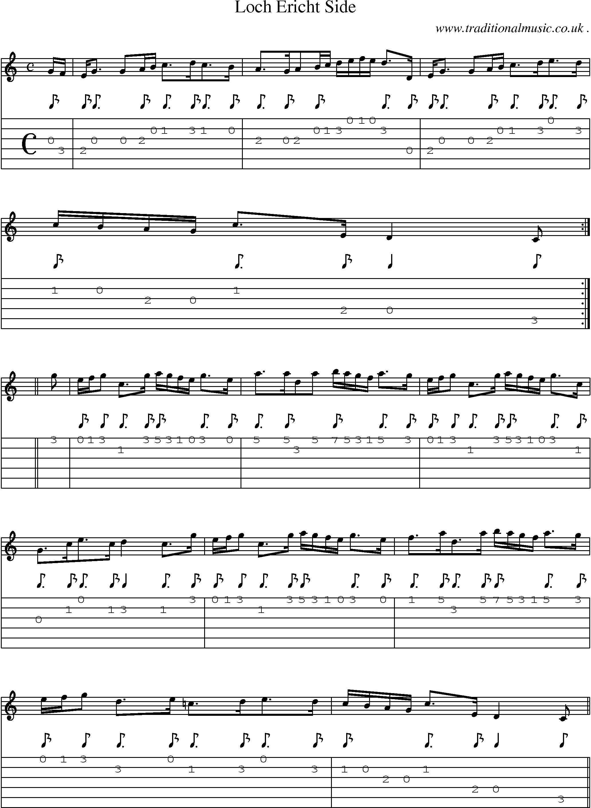 Sheet-music  score, Chords and Guitar Tabs for Loch Ericht Side