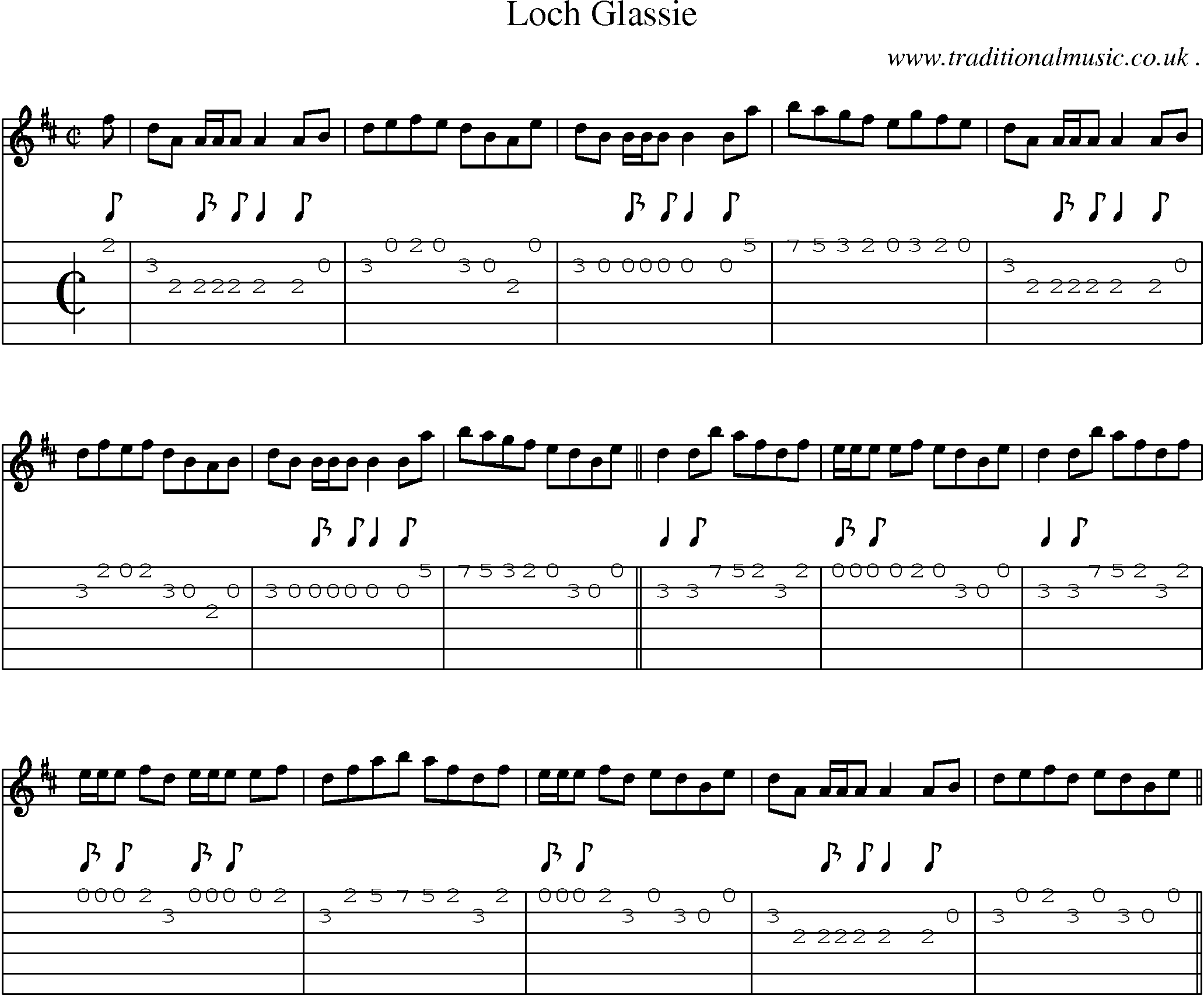 Sheet-music  score, Chords and Guitar Tabs for Loch Glassie