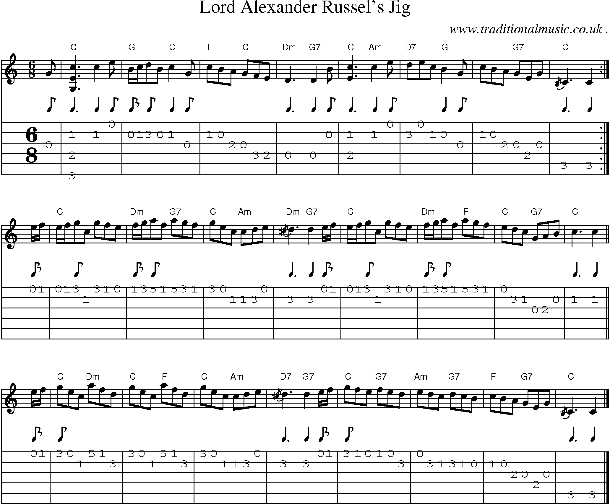 Sheet-music  score, Chords and Guitar Tabs for Lord Alexander Russels Jig