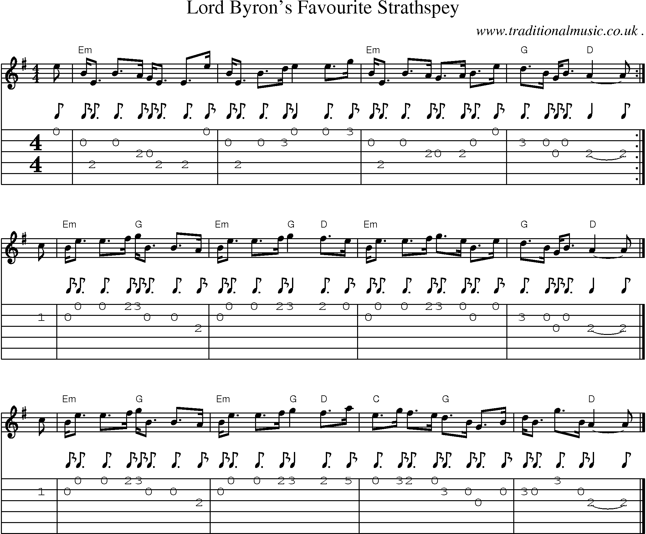 Sheet-music  score, Chords and Guitar Tabs for Lord Byrons Favourite Strathspey