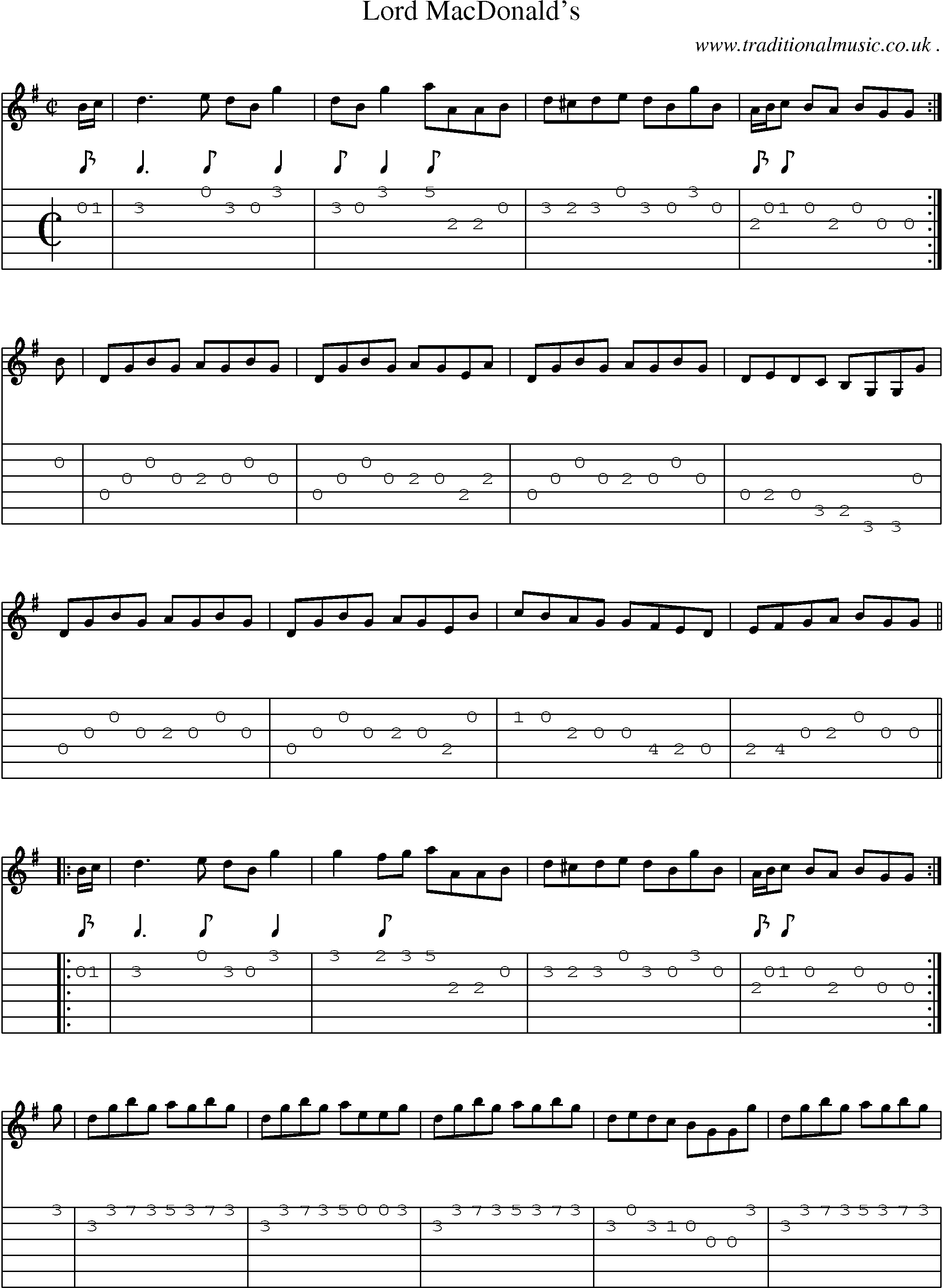 Sheet-music  score, Chords and Guitar Tabs for Lord Macdonalds