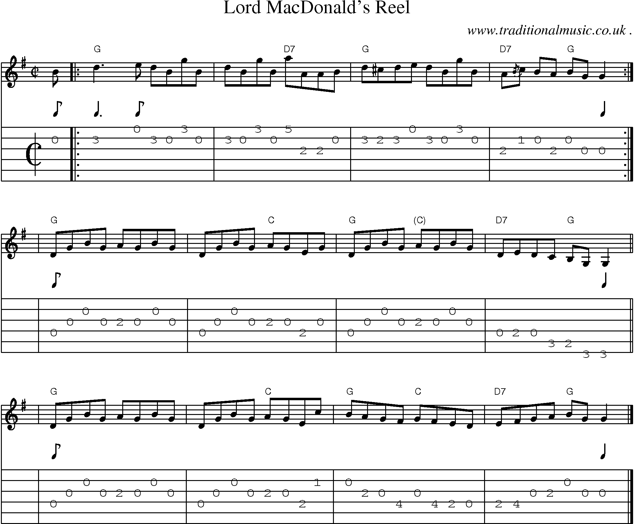 Sheet-music  score, Chords and Guitar Tabs for Lord Macdonalds Reel