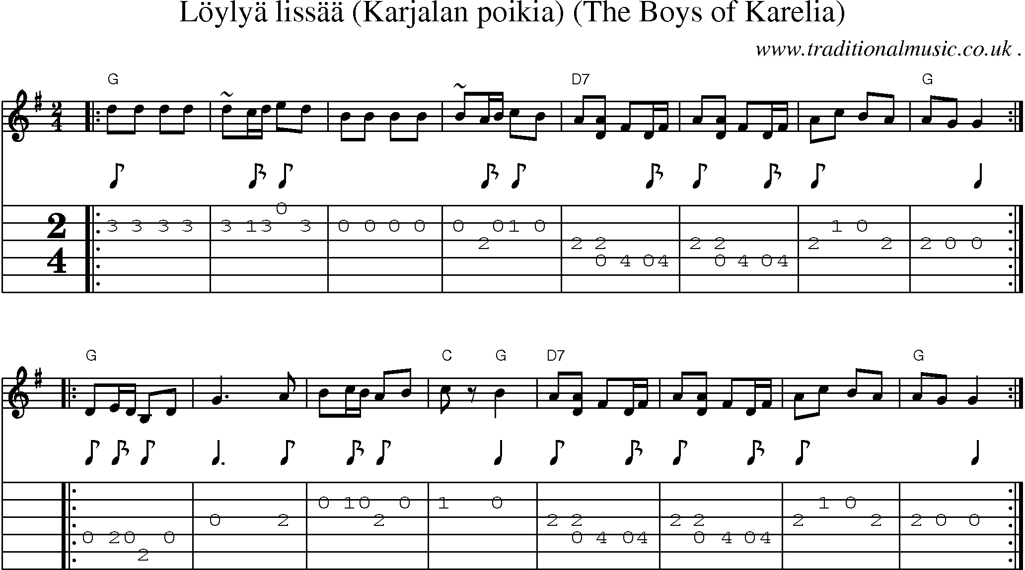 Sheet-music  score, Chords and Guitar Tabs for Loylya Lissaa Karjalan Poikia The Boys Of Karelia