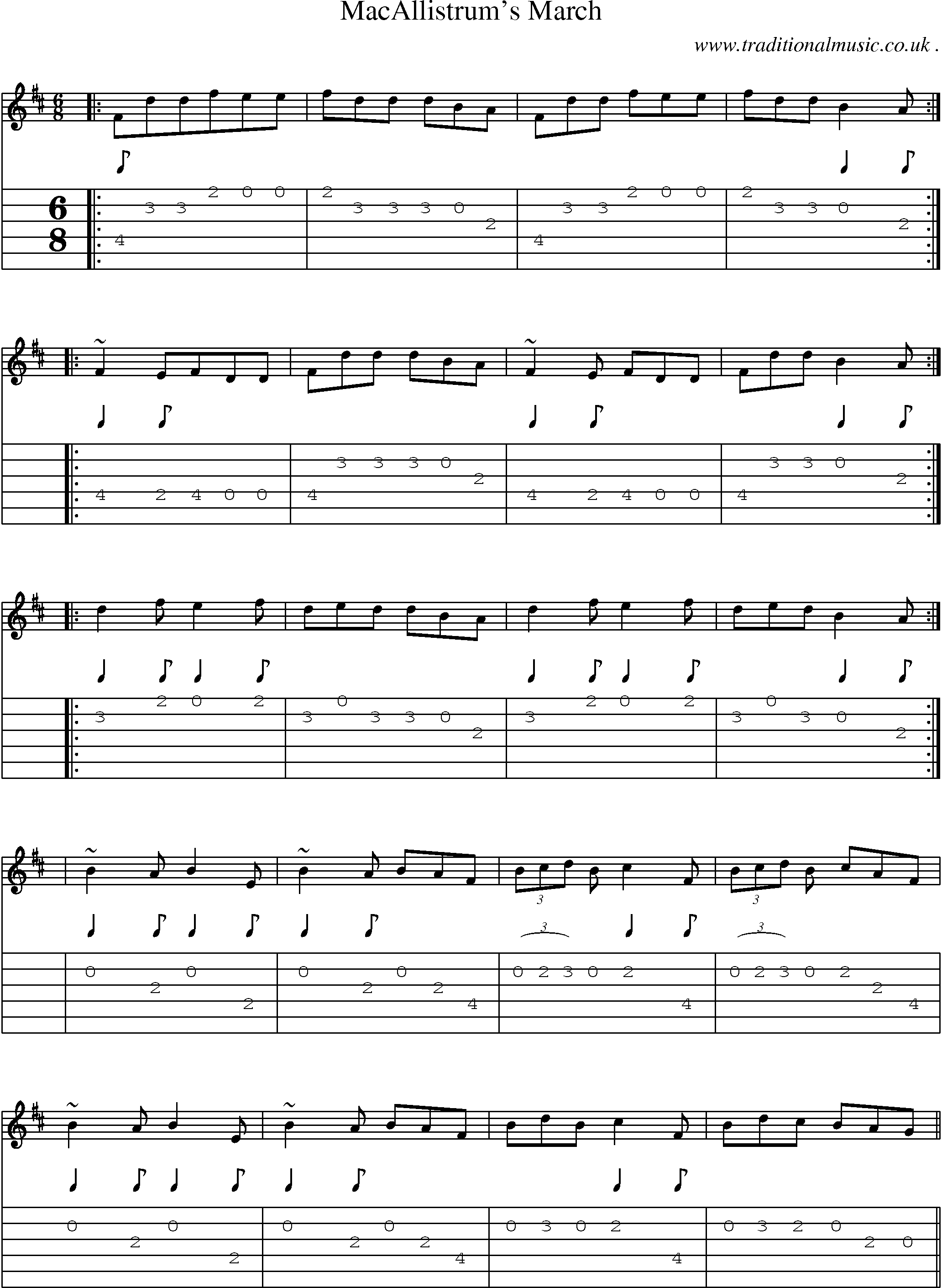 Sheet-music  score, Chords and Guitar Tabs for Macallistrums March