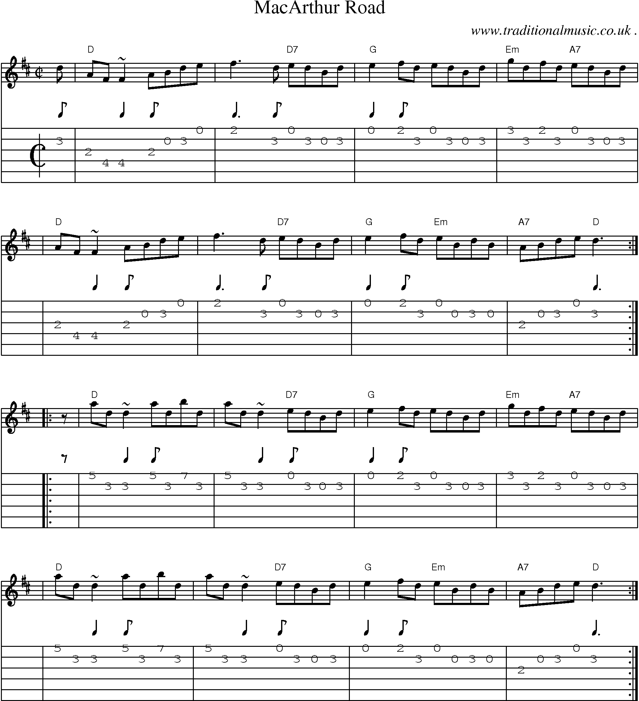 Sheet-music  score, Chords and Guitar Tabs for Macarthur Road