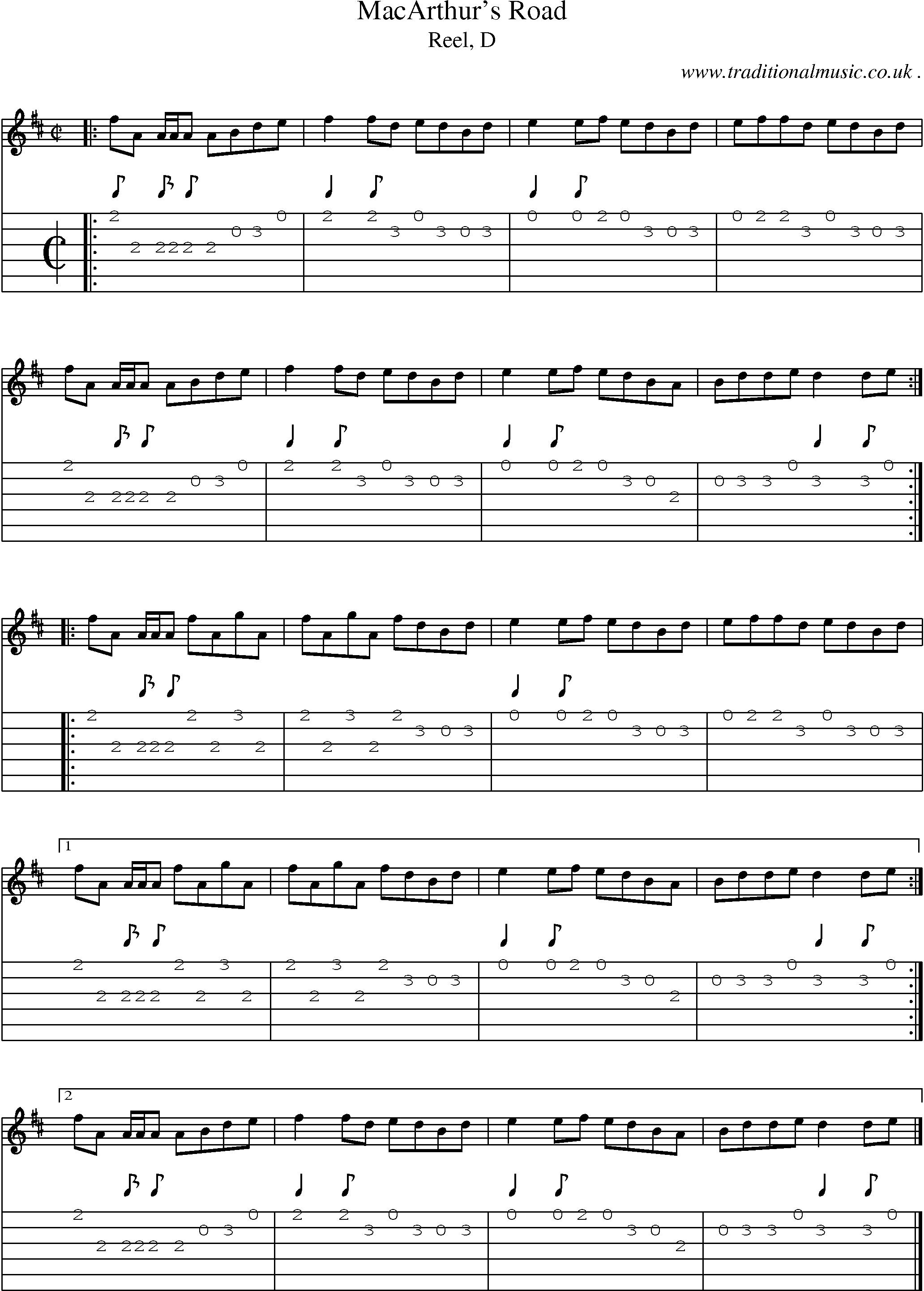 Sheet-music  score, Chords and Guitar Tabs for Macarthurs Road