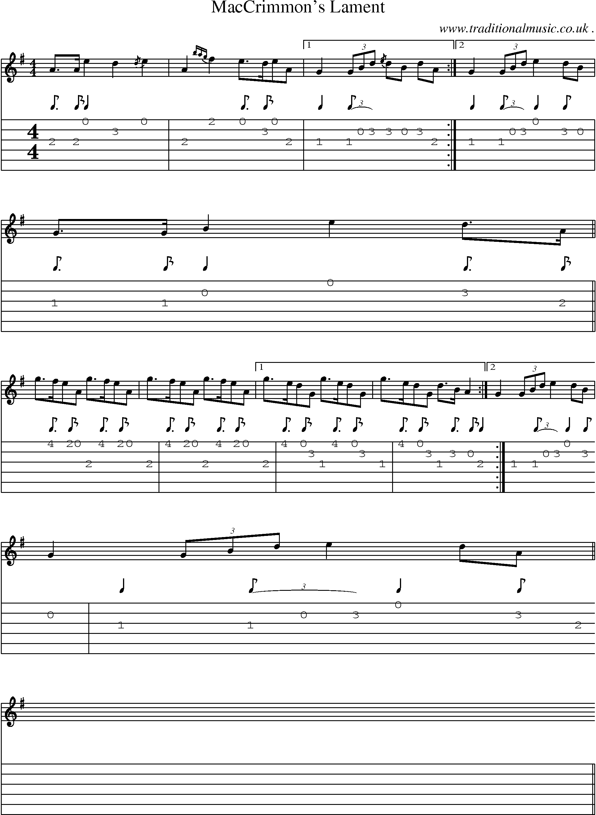 Sheet-music  score, Chords and Guitar Tabs for Maccrimmons Lament