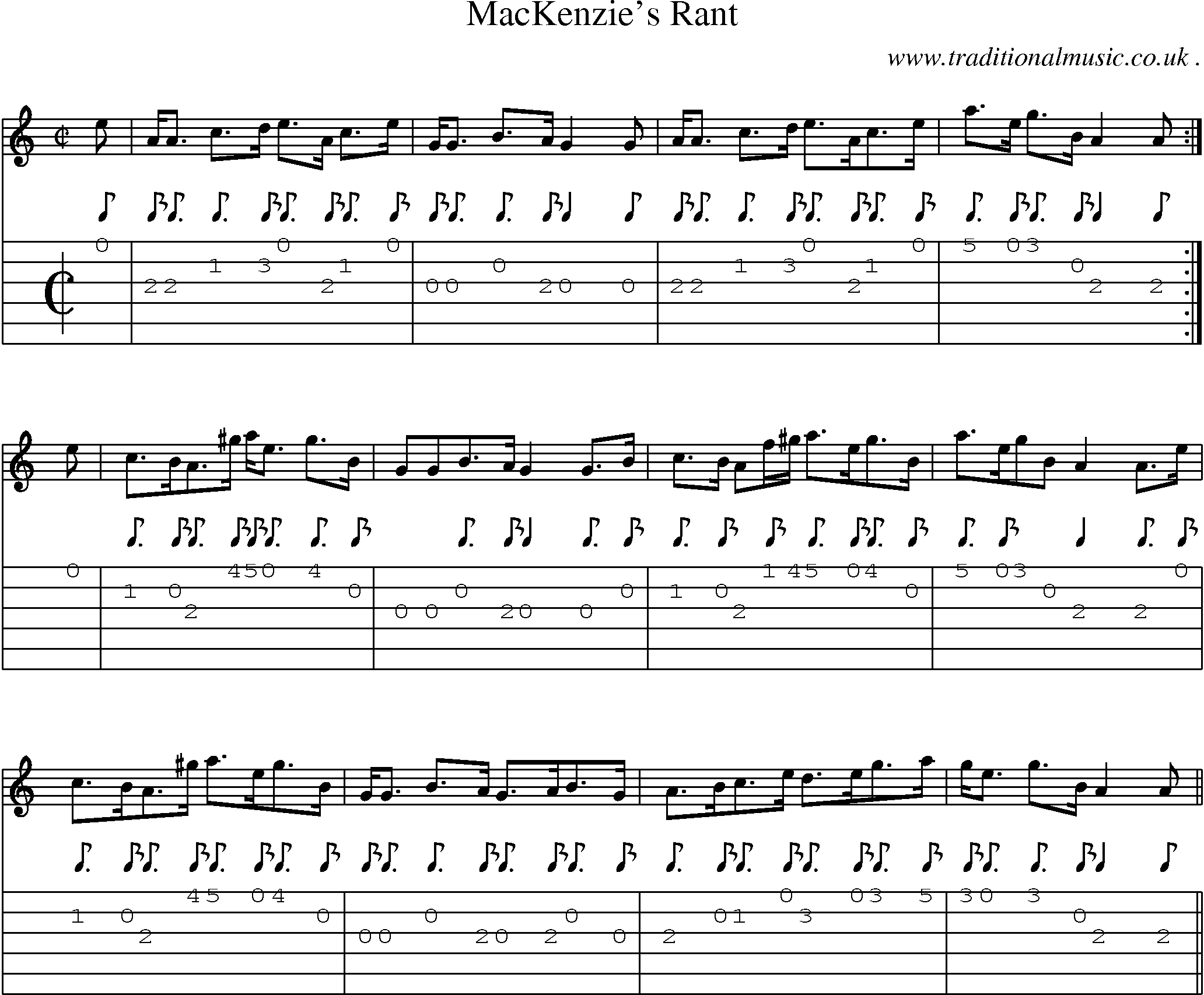 Sheet-music  score, Chords and Guitar Tabs for Mackenzies Rant