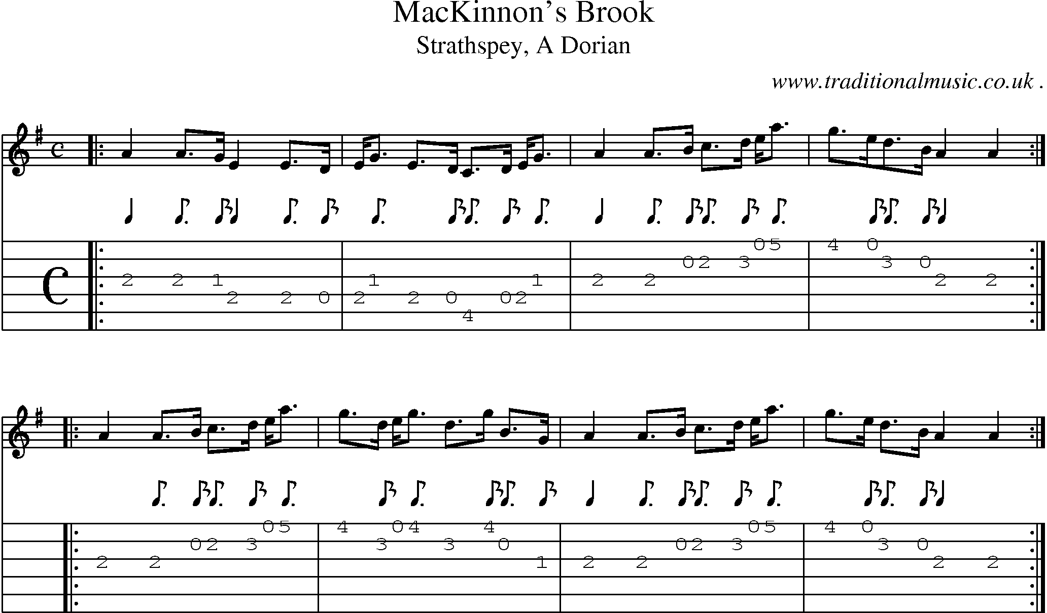 Sheet-music  score, Chords and Guitar Tabs for Mackinnons Brook