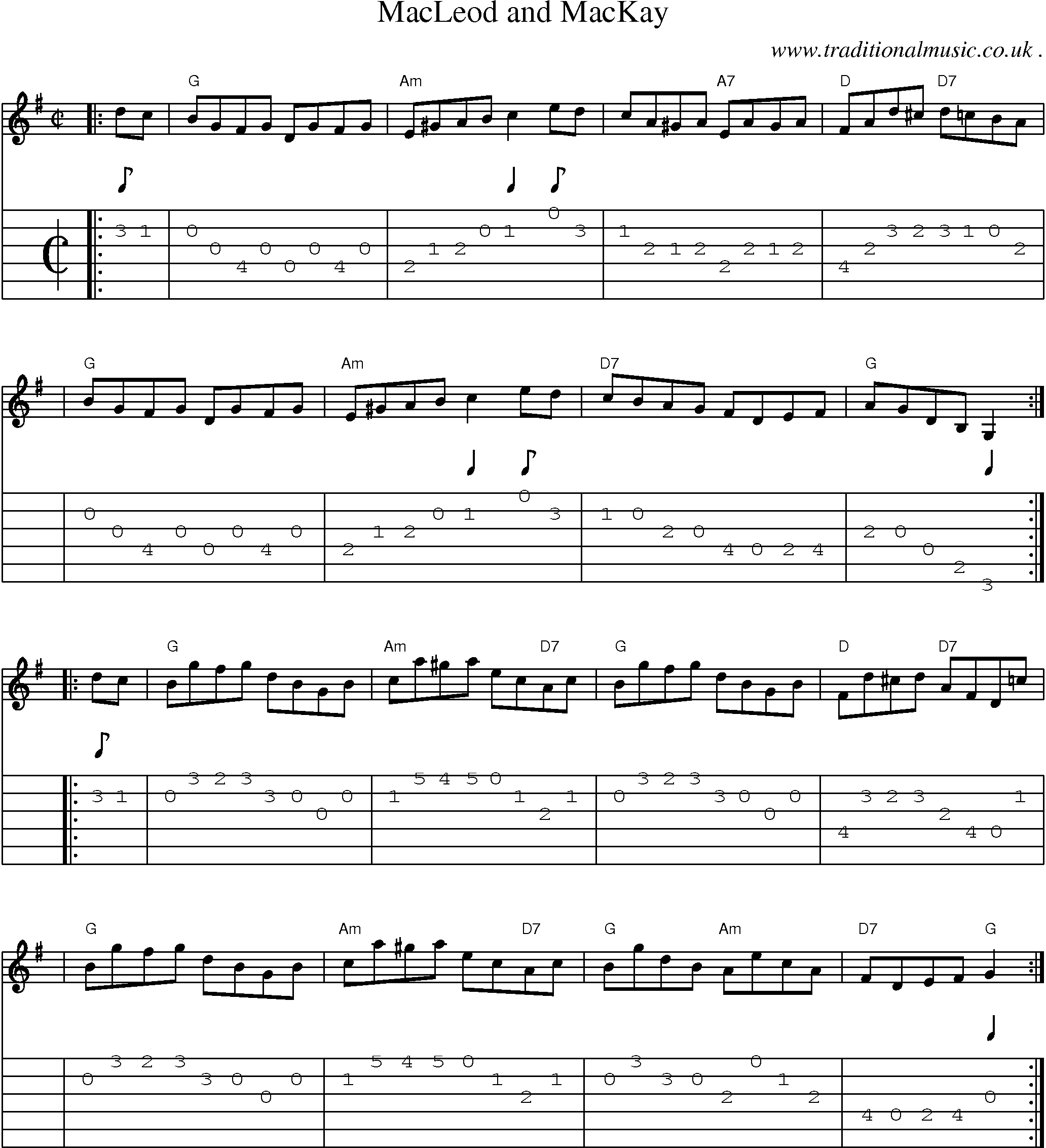 Sheet-music  score, Chords and Guitar Tabs for Macleod And Mackay