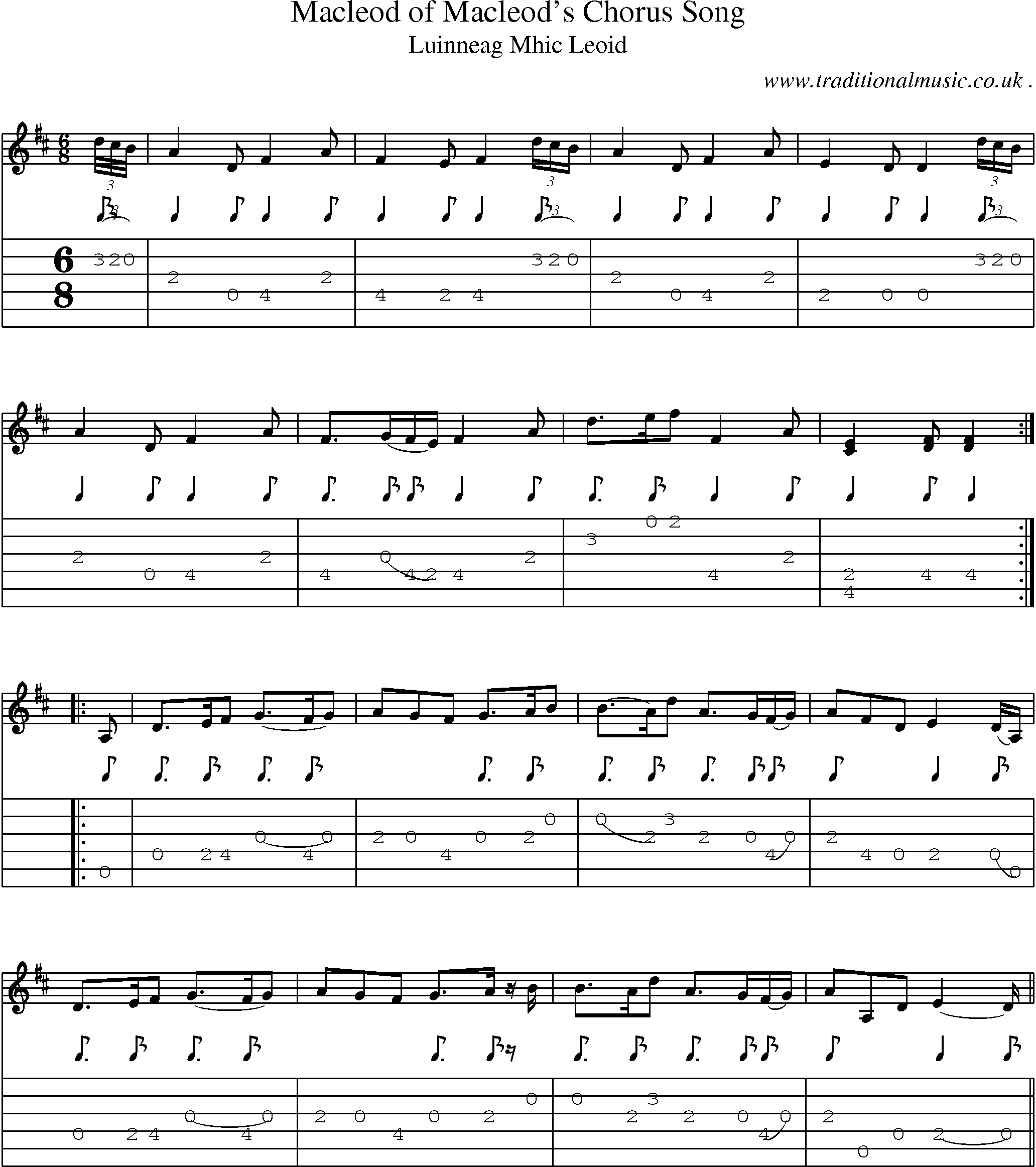 Sheet-music  score, Chords and Guitar Tabs for Macleod Of Macleods Chorus Song