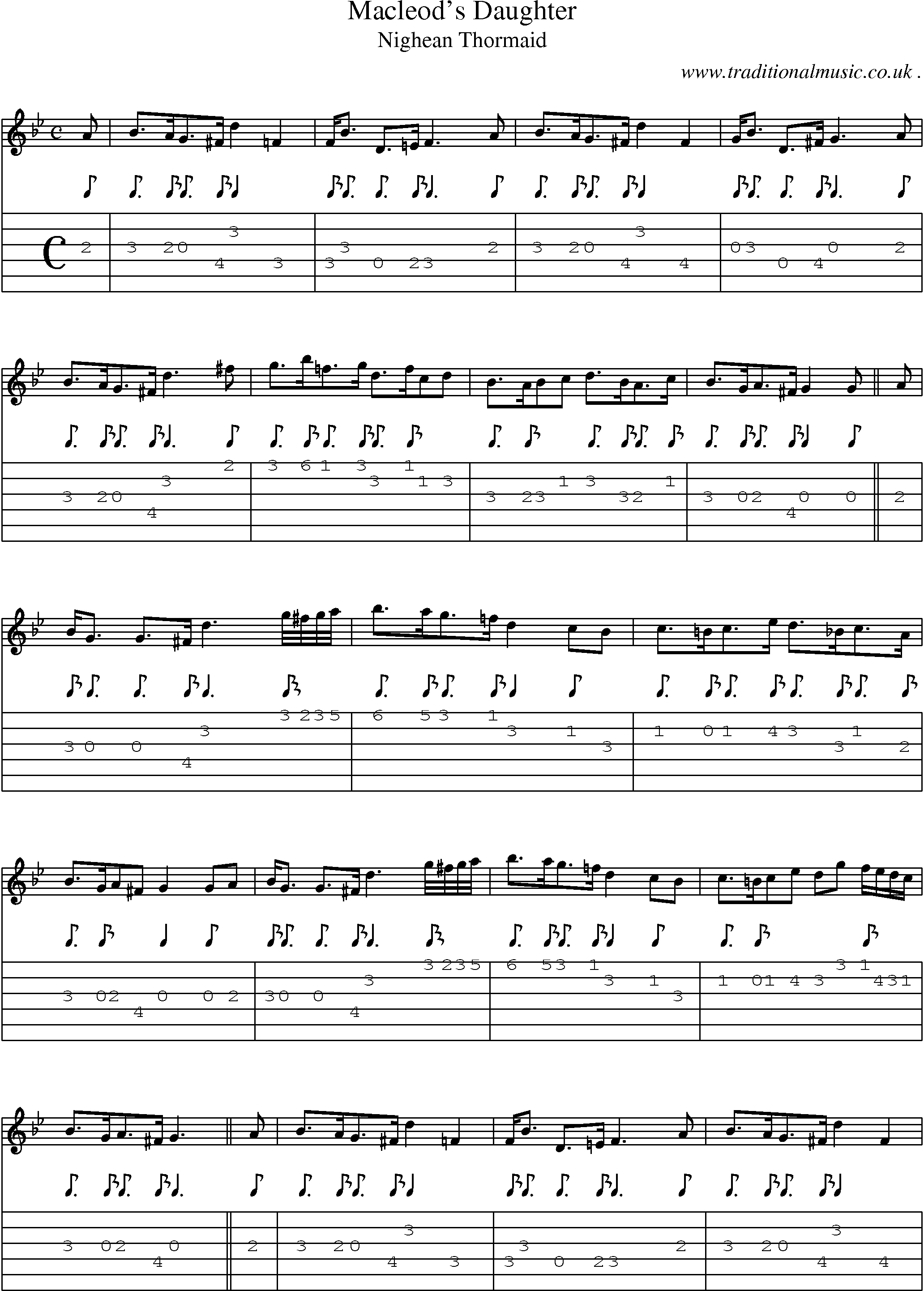 Sheet-music  score, Chords and Guitar Tabs for Macleods Daughter