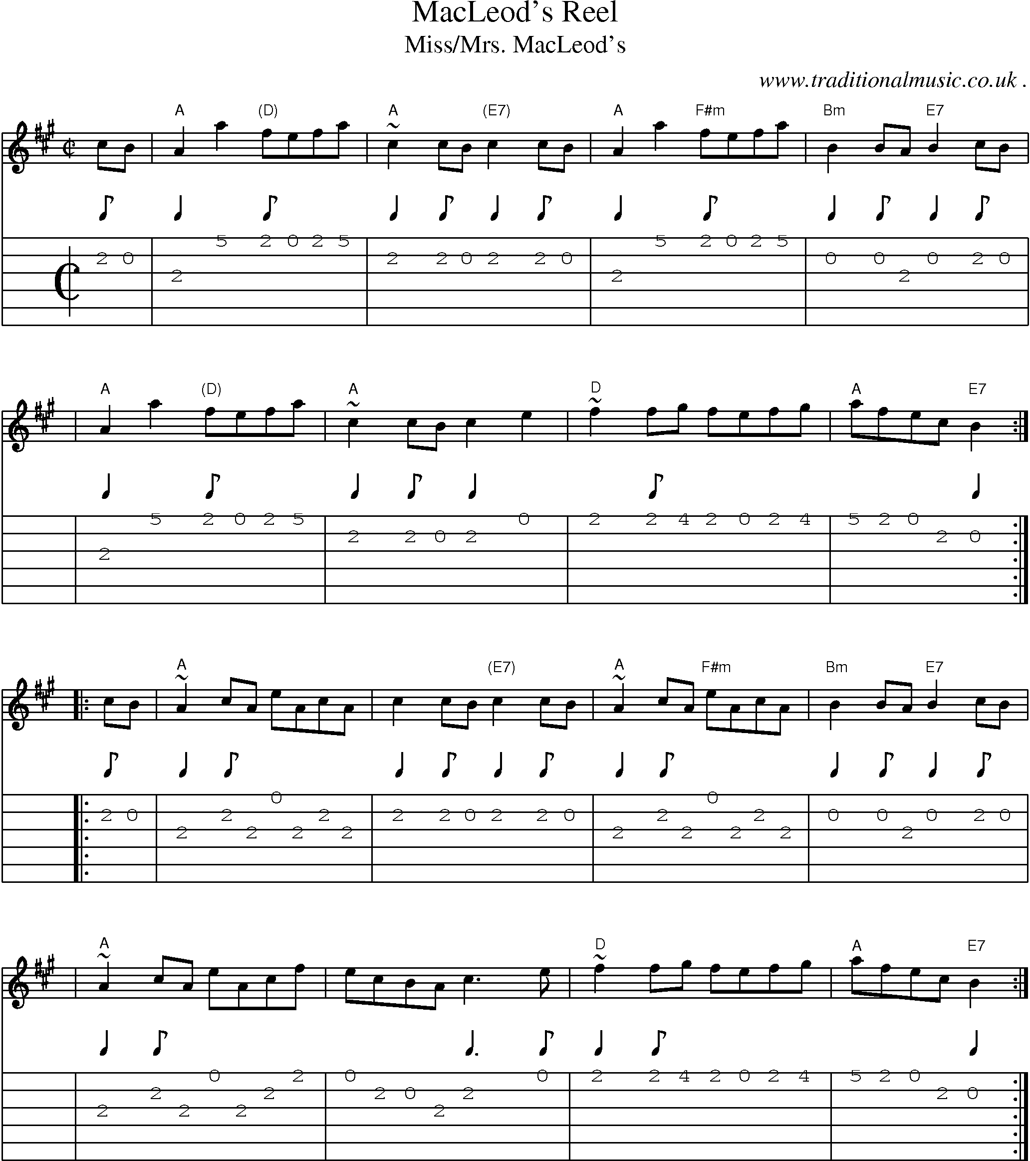Sheet-music  score, Chords and Guitar Tabs for Macleods Reel