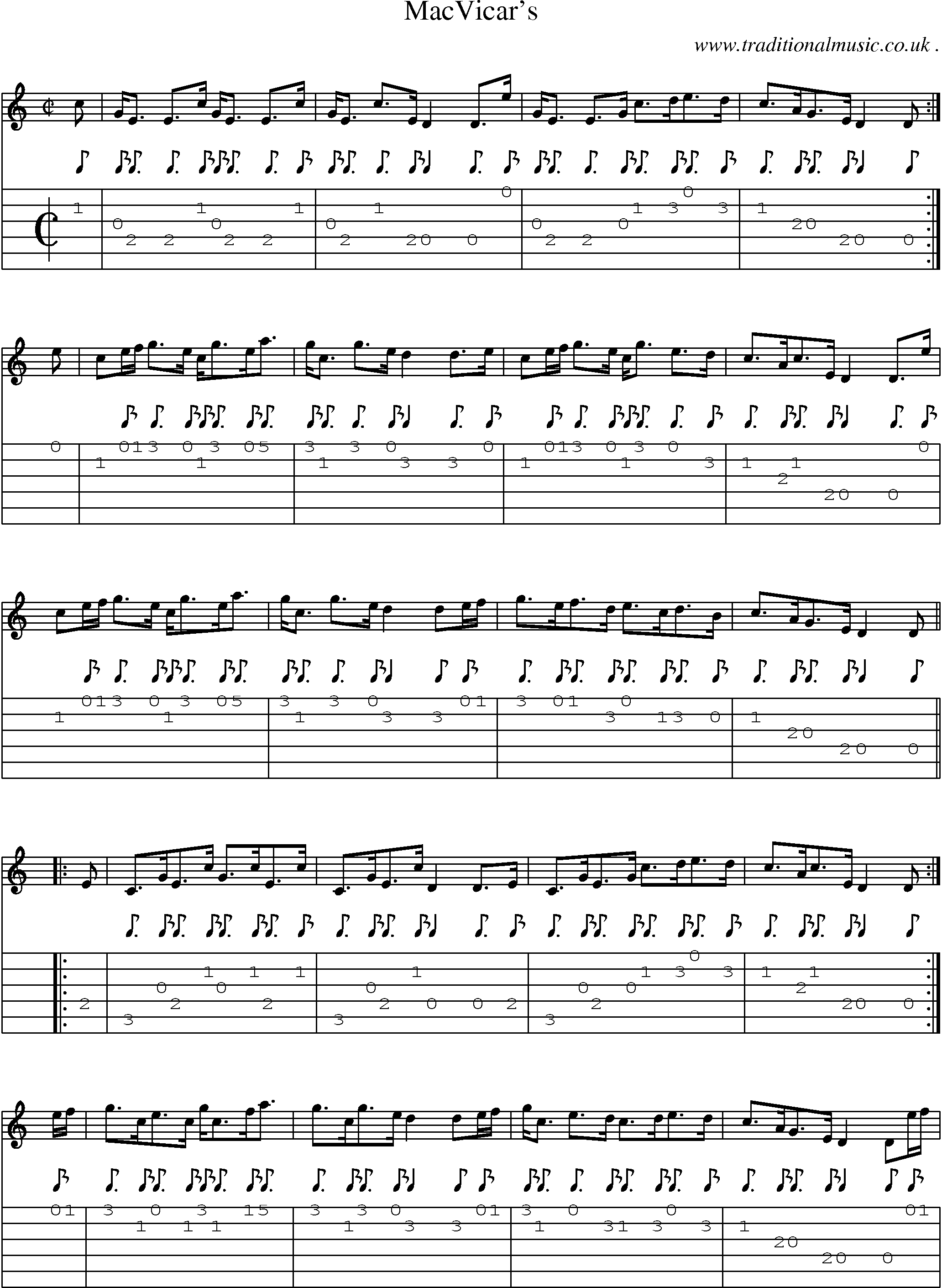 Sheet-music  score, Chords and Guitar Tabs for Macvicars