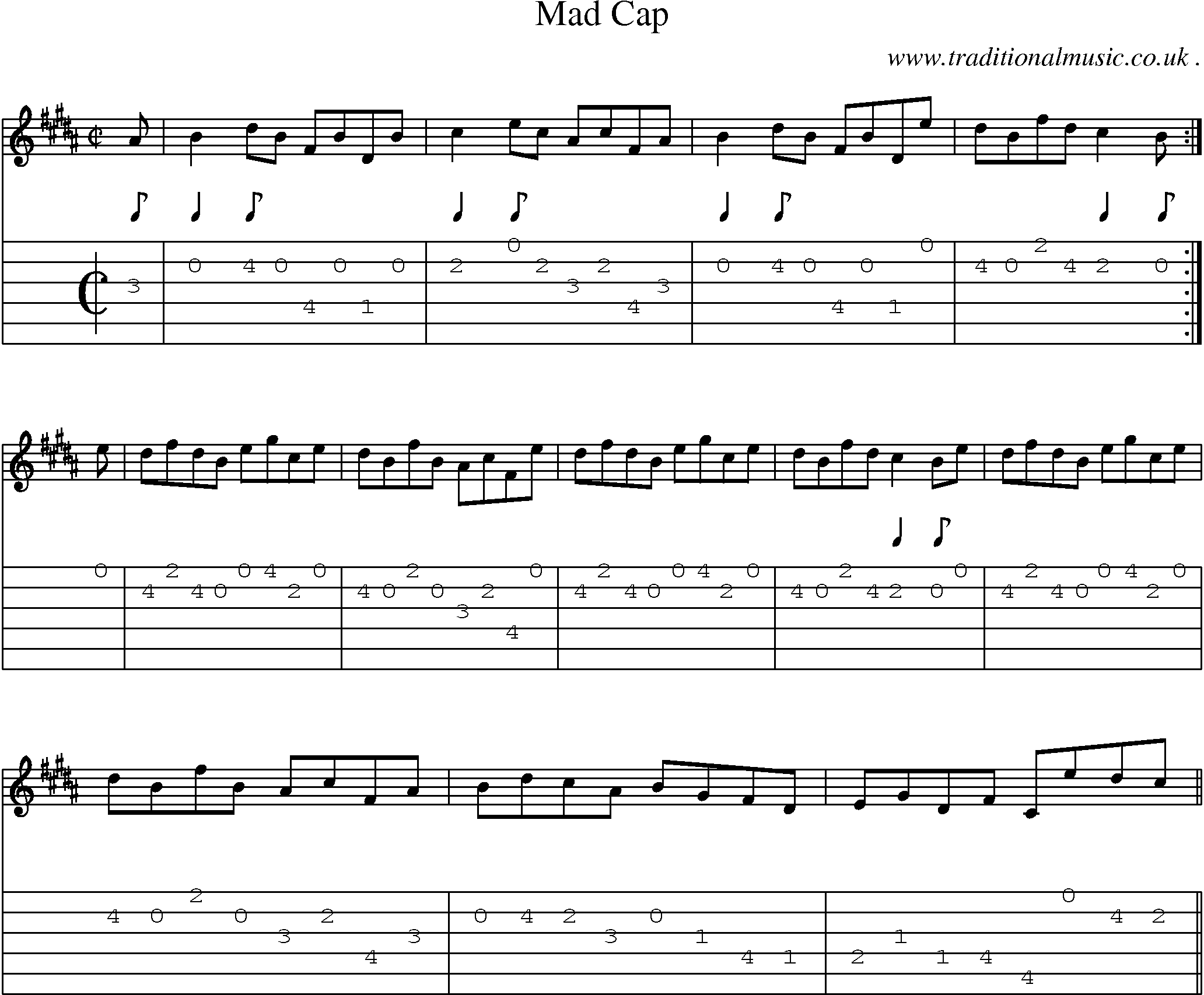Sheet-music  score, Chords and Guitar Tabs for Mad Cap