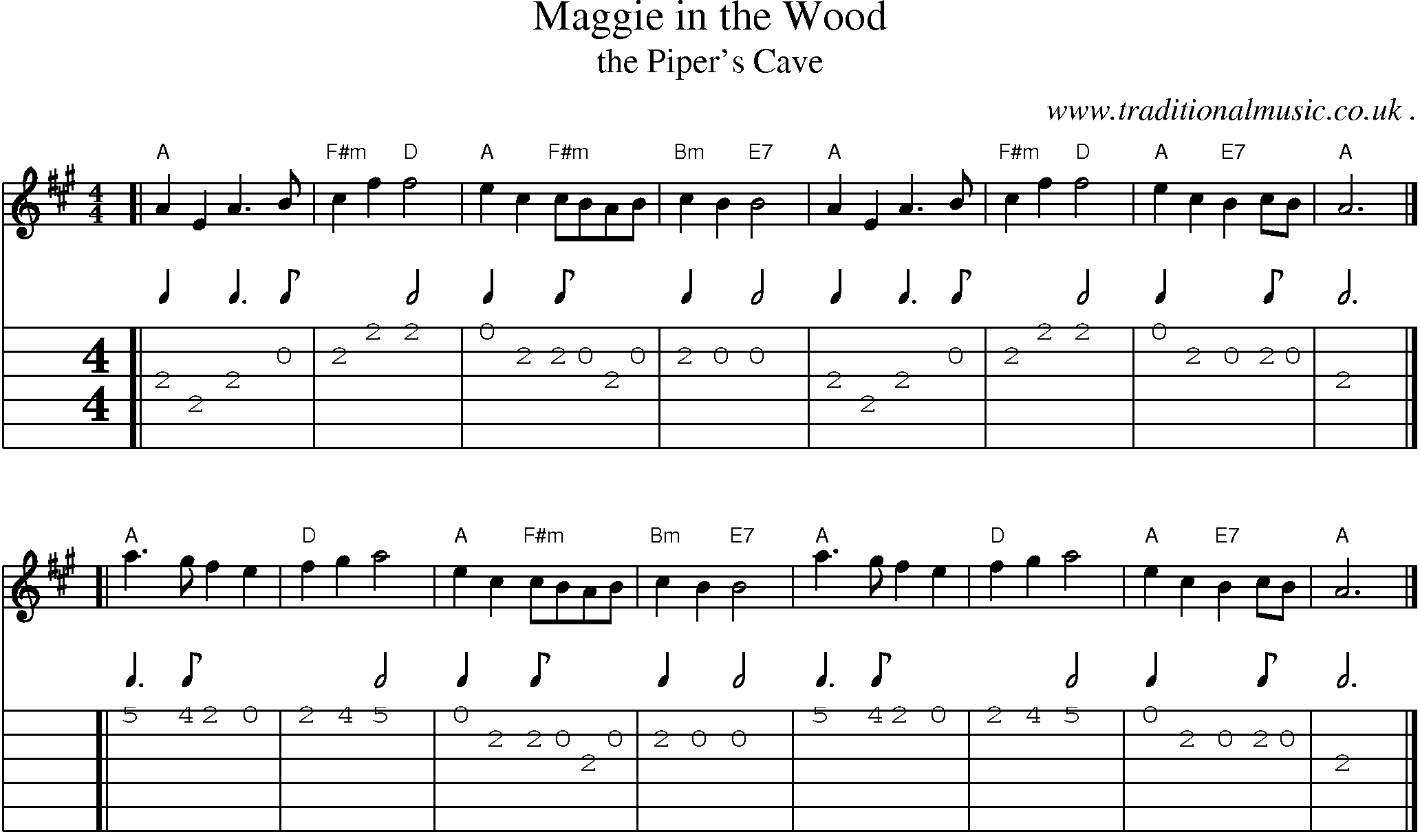 Sheet-music  score, Chords and Guitar Tabs for Maggie In The Wood